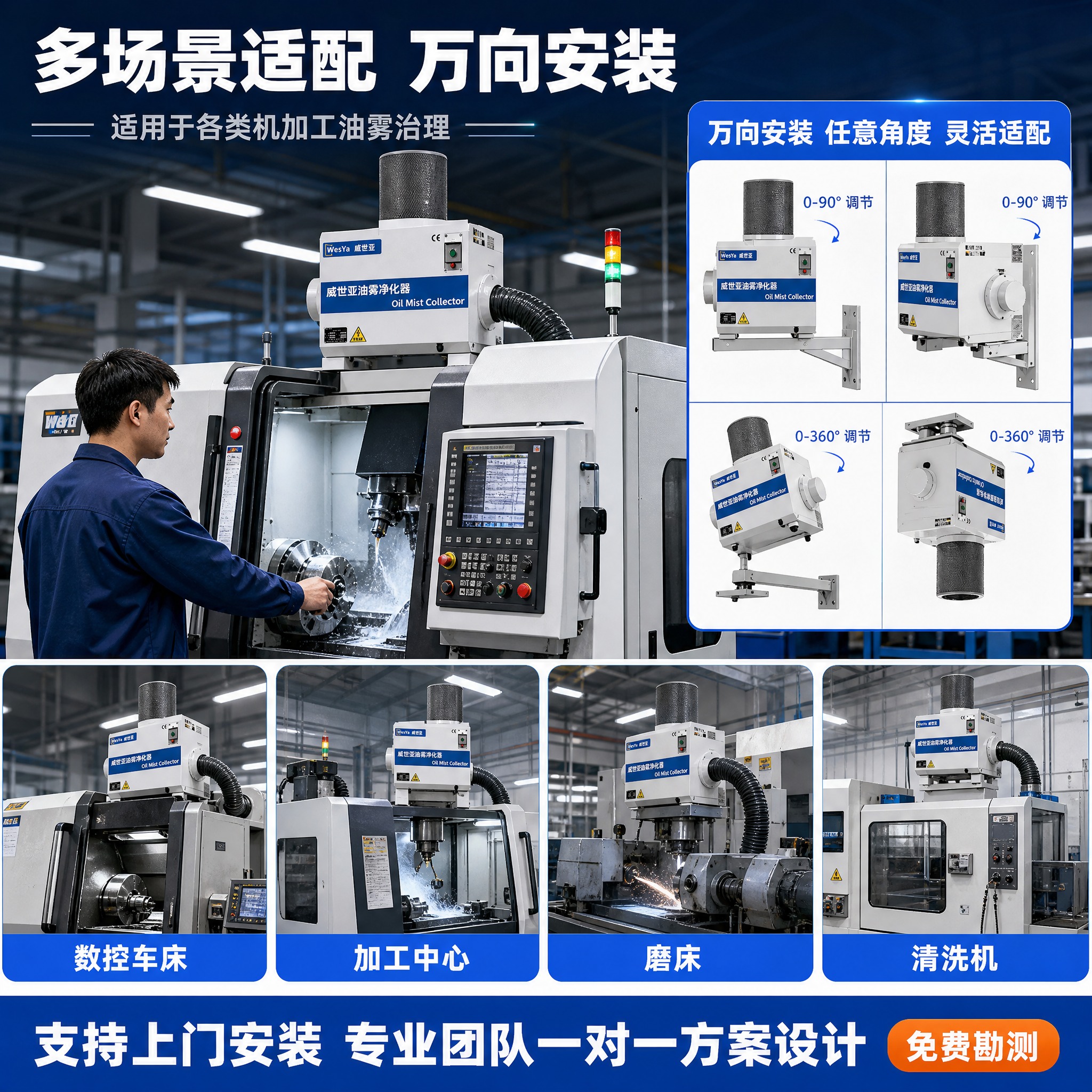 [主图-4] 威世亚油雾收集器 适用场景与安装展示图，多工况适… - 图片创意预览