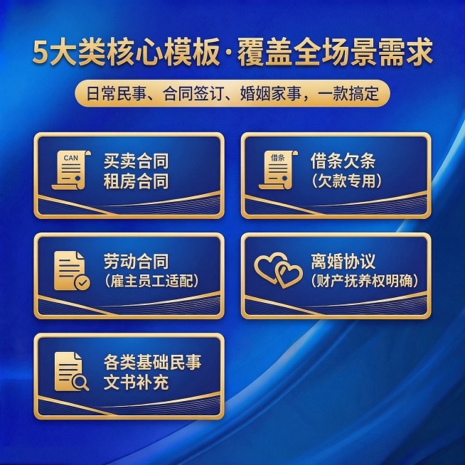 完全保留参考图的蓝金配色、排版布局、金色主标题、圆角描边卡片设计全部不变，仅替换文案内容：主标题为“5大类核心模板 · 覆盖全场景需求”，副标题为“日常民事、合同签订、婚姻家事，一款搞定”，五个核心场预览效果