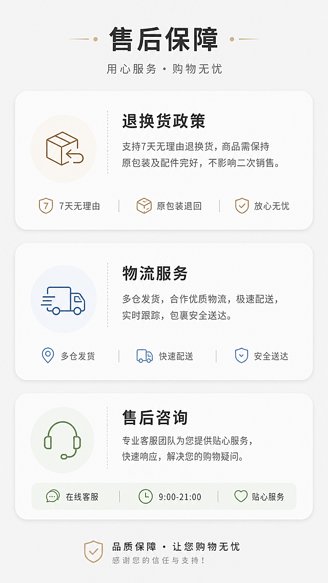 [第9屏] 店尾售后保障区域，浅灰色背景，顶部放置售后保障标题，从上到下排列退换货政策、物流服务、售后咨询等保障条目，文字风格与整个详情页统一，图标+文字排版清晰，配色柔和不突兀，作为详情页收尾，适配手机竖版。