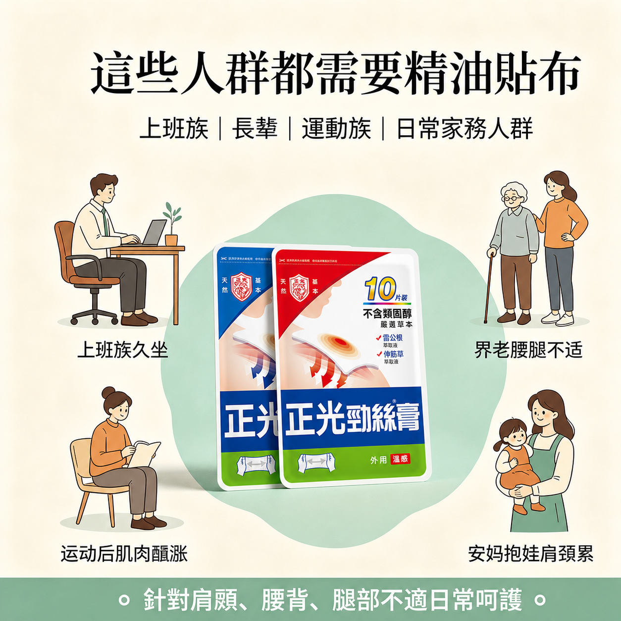将图1中央的精油贴布产品包装盒和贴布，替换为图2中的正光劲丝膏… - 图片创意预览
