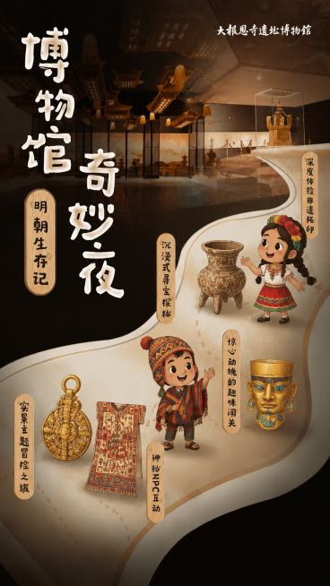 参考原海报《博物馆奇妙夜》的排版和插画风格，替换两个卡通人物为：墨西哥女孩（图片https://gdesign-dam-hz.dancf.com/36612086785615978/8ca187e86预览效果