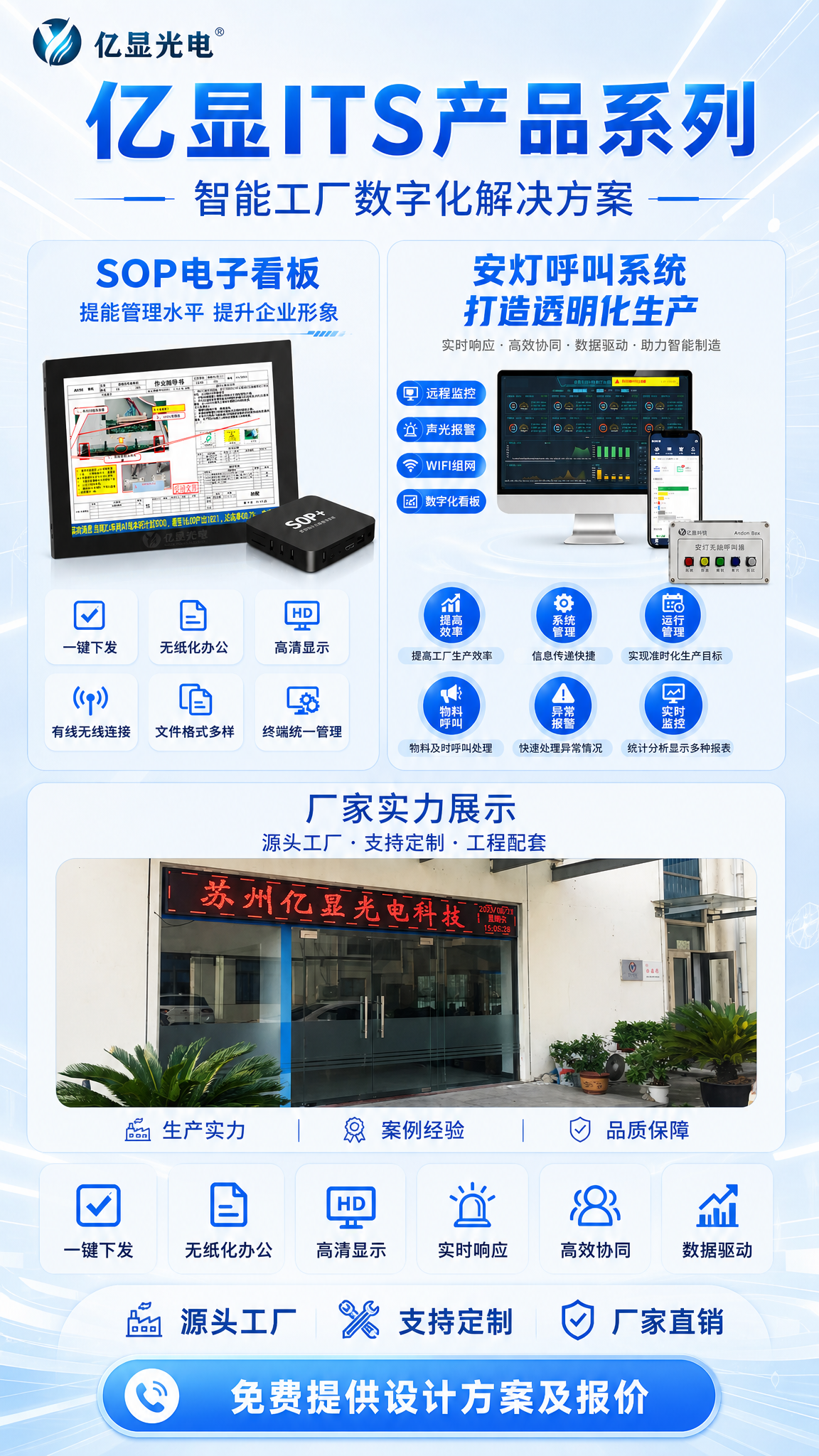亿显光电ITS产品系列电商营销海报，9:16竖版，专业商务科技… - 图片创意预览