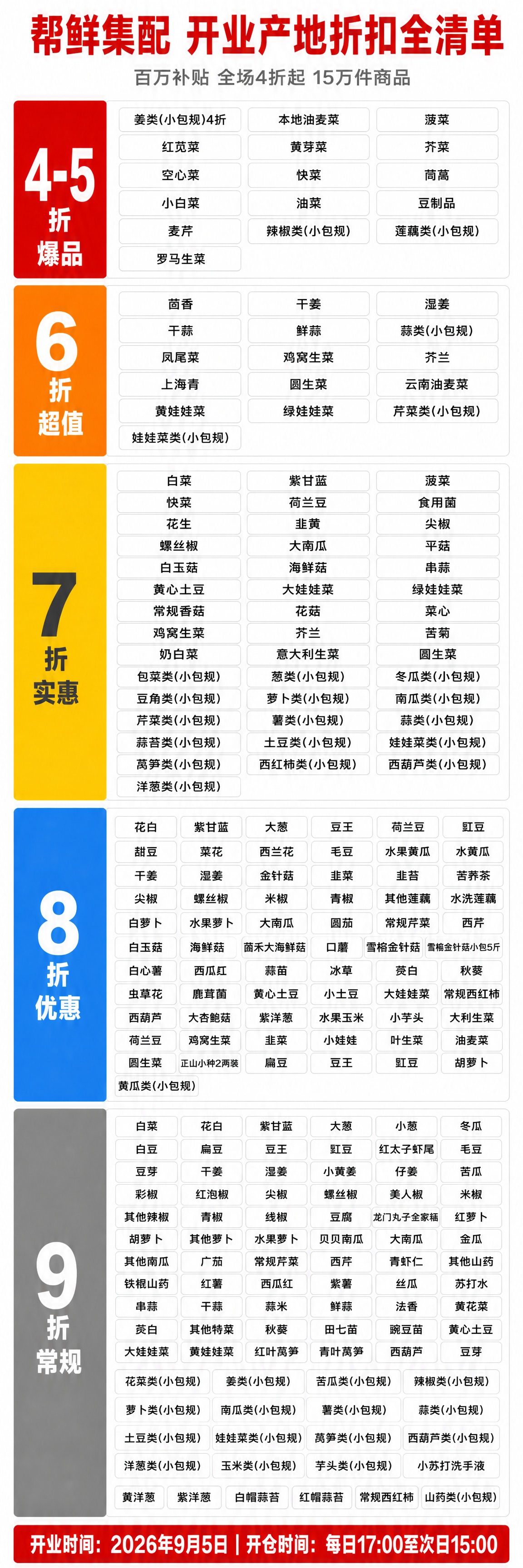 竖版超长信息图海报，扁平化极简风格，纯白色背景，火红色#E60… - 图片创意预览