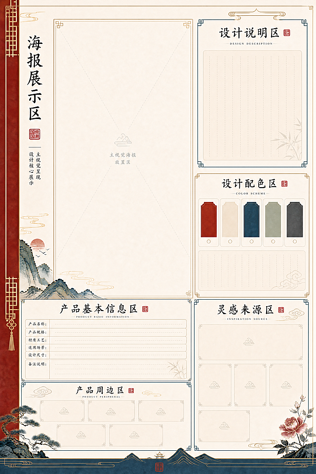 在原图基础上增加产品基本信息区模块，预留内容位置供用户填充，保持原有A3尺寸，参考图中的中式设计风格，排版依然清晰规整，预留足够留白