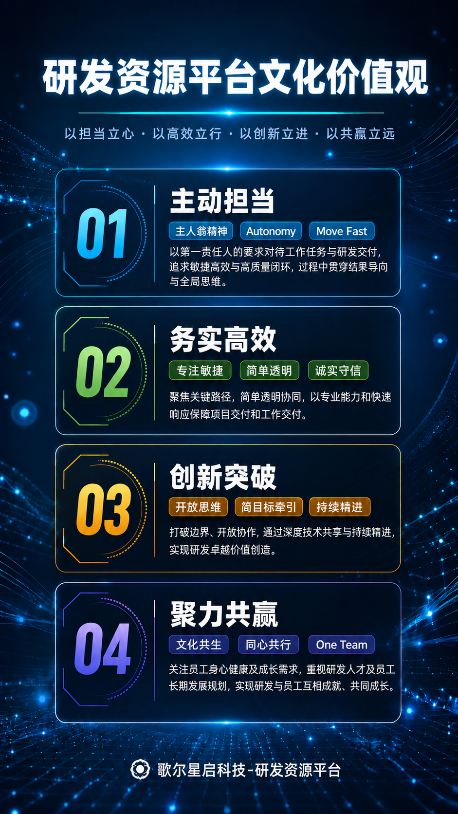 稿定 AI 图片作品 - 图片创意预览