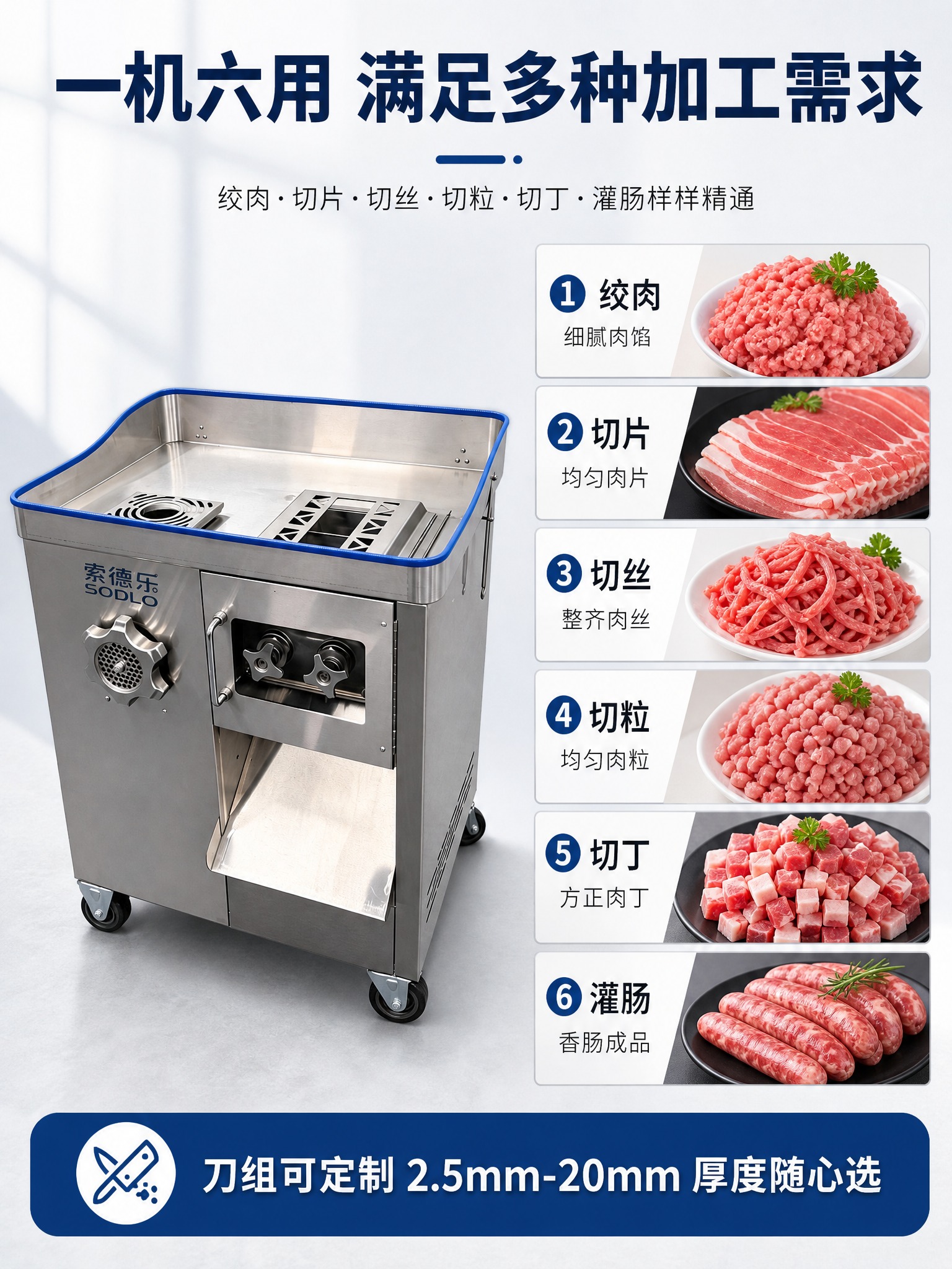 电商详情页功能介绍图，3:4竖版，商用绞切机六大功能展示，画面… - 图片创意预览