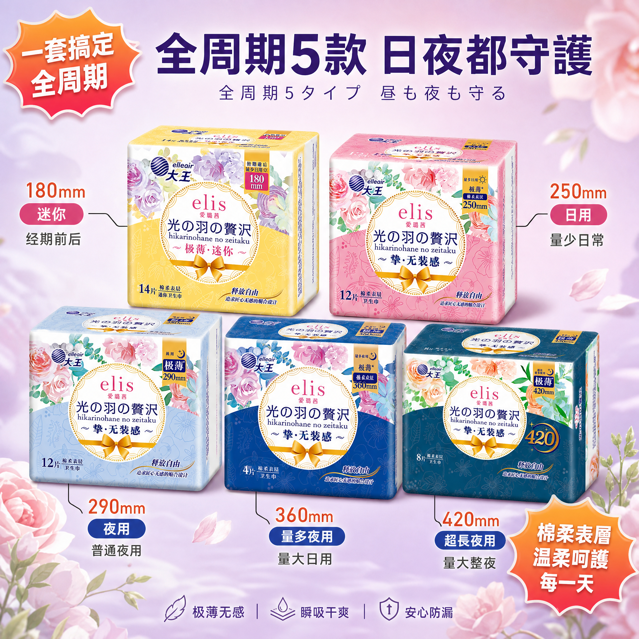 [主图-4] 全周期多规格覆盖 大王爱璐茜卫生巾全规格矩阵主图… - 图片创意预览