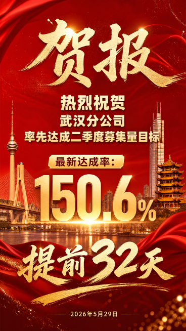 激情洋溢风格的业绩达成贺报海报，主色调为红色和金色，背景融入武汉城市地标建筑。版式布局：顶部是大字“贺报”，中上部是文字内容“热烈祝贺 武汉分公司 率先达成二季度募集量目标”，中下部醒目展示大字体“最预览效果