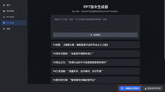 生成一张网页端UI设计图，宽高比为16:9。整体风格为深色专业风，与之前所有页面保持完全一致的视觉体系，左侧侧边导航栏当前“📊 PPT生成”菜单项高亮显示，右侧为内容区。侧边栏内容与之前保持一致，仅切换选中态。右侧内容区：顶部页面标题“PPT指令生成器”字体稍大，标题下方说明文字“输入主题，自动生成可直接复制到稿定设计的PPT文案指令。”。输入区为居中大面积输入框，引导文字“请输入PPT主题，例如：为什么销服分离是智能家居的唯一出路...”，输入框下方有“⚡ 生成指令”按钮。生成结果展示区模拟已生成状态，采用页面卡片列表上下排列，每张卡片代表一页PPT：左侧页码标识，中间页面标题，下方核心内容/关键词；示例展示5页卡片：P1封面《销服分离：智能家居行业的专业分工之路》、P2现状与困局“全能型代理商的消亡”、P3他山之石“空调行业的今天就是智能家居的明天”、P4三条活路“流量买手、设计顾问、交付专家”、P5我们的方案“智宅焕交付确定性平台”。底部固定操作条：左侧主按钮高亮样式“📋 一键复制全部指令”，右侧次按钮“📥 导出为文本文件”。突出一键复制的便捷感，卡片结构清晰，所有中文文字清晰可见，字体使用无衬线体。