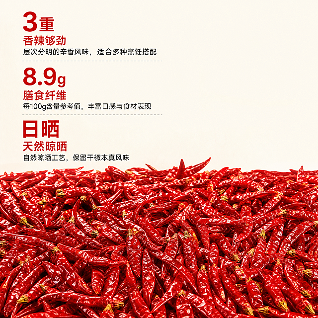 [主图-8] 干红辣椒营养成分特点展示，提取核心优势数据化呈现。[氛围风格] 干净清晰，专业可信。[画质] 商业摄影质感，光线柔和通透，产品清晰真实，画面干净高级。[元素] 大量干红辣椒铺满画面下半部分作为基底，上半部分留白展示数据文案；保持干红辣椒外观、物理结构、材质质感、颜色与输入产品图绝对一致，杜绝任何变形和色差，精细化处理。商品主体占比约60%，画面干净满屏无边框。[光影] 均匀柔和顶光，整体明亮清晰，文字数据易读性高。[配色] 鲜红辣椒基底搭配米白色留白区域，红白色对比清晰。[视角构图] 下半部分产品上半部分文案分割构图，平视拍摄。[文字版式] 上半区从上到下排列三个数据模块：「香辣够劲」「膳食纤维」「天然晾晒」，每个模块用大号红色数字突出特点，下方小号黑色文字补充说明，排版整齐左对齐，不遮挡产品主体。[比例分辨率] 1:1比例，2k分辨率，文字清晰可辨，超高清。[负向提示词] 变形，水印，文字错乱，产品图模糊，背景杂乱，绝对化用语，医疗功效。