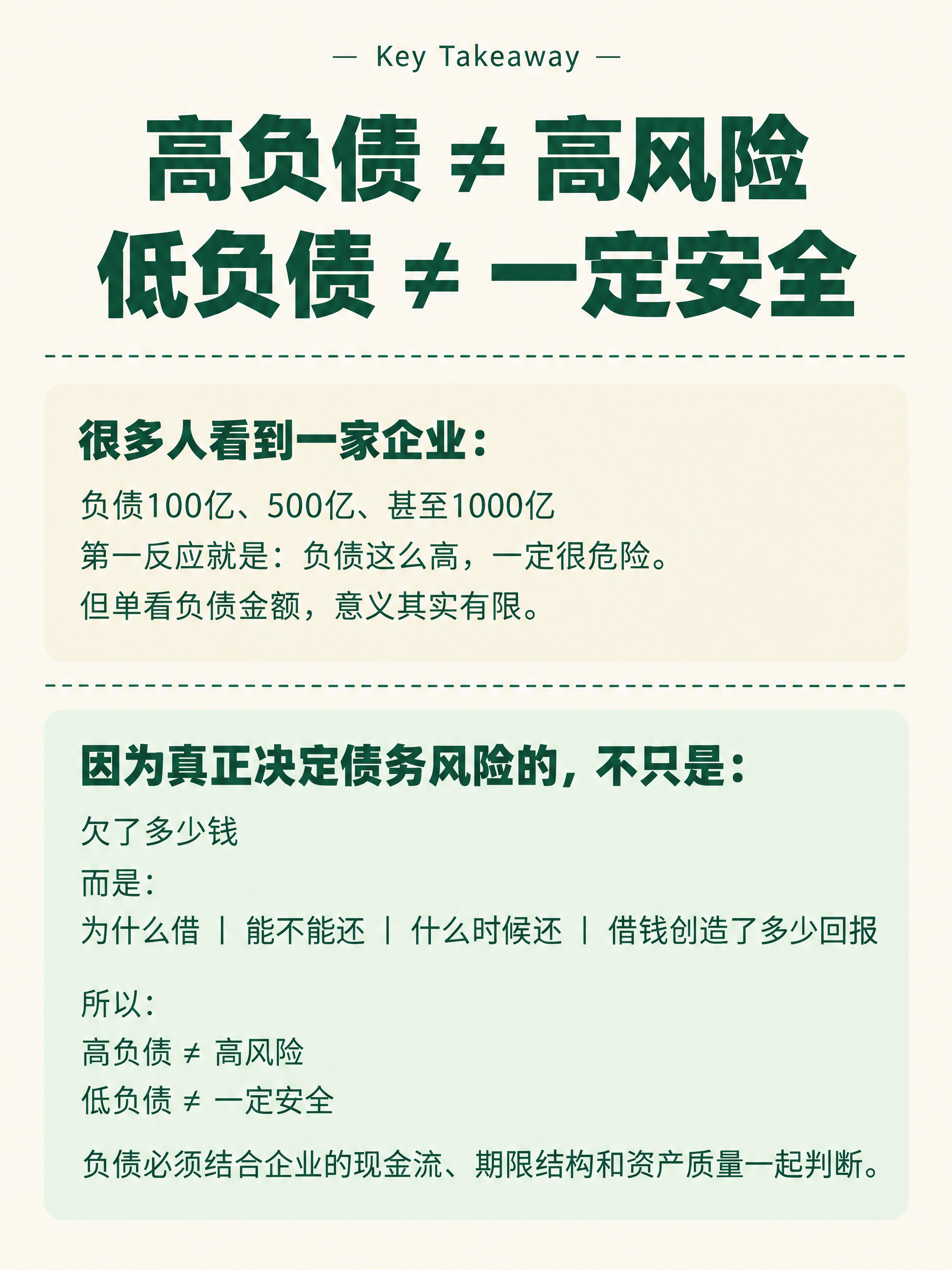 小红书知识卡片，竖版3:4比例，米白色纯色背景，墨绿色文字。整… - 图片创意预览