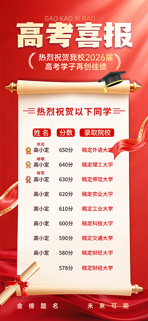 高考喜报学生名单展示祝贺喜庆感全屏竖版海报