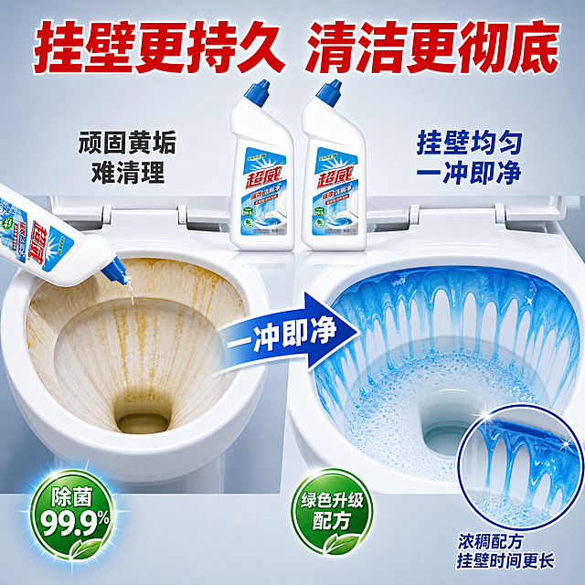 [主图-2] 超威强效洁厕净920g*2瓶 挂壁持久效果演示 功效证明图。
[统一基调] 冷蓝洁净卫浴风，整体明亮通透，蓝白色为主色调，深蓝作标题底，红色作强调色；字体为粗黑体大字标题，辅助文字缩小50%以上；图标用绿色圆形徽章样式；整体干净专业，有卫浴清洁感。
[画面] 画面采用左右对比构图。左侧是使用前：白色马桶内壁有明显黄色污渍和水垢，旁边放着一瓶超威洁厕净，瓶口对准马桶内壁。右侧是使用后：同样角度的马桶内壁洁白亮净，蓝色洁厕液均匀挂在马桶内壁上，形成一层蓝色保护膜，泡沫细腻。中间有一个大号白色箭头从左指向右，箭头上有"一冲即净"字样。背景是浅灰色渐变，简洁干净。画面上方有产品主图小图，两瓶超威洁厕净并排。右下角有一个圆形放大特写，展示洁厕液浓稠质地和挂壁效果。
[光影质感] 商业摄影质感，柔和顶光+侧光，马桶陶瓷质感真实，污渍和清洁效果对比鲜明，洁厕液挂壁有真实液体流动感和光泽，整体光线均匀。
[配色] 主色蓝+白+浅灰，左侧污渍黄褐色作对比，右侧洁净亮白+蓝色挂壁，红色作标题强调，绿色作除菌认证色。
[文字版式] 顶部居中大标题"挂壁更持久 清洁更彻底"，红色粗黑体；左侧图上方标注"顽固黄垢 难清理"，灰字；右侧图上方标注"挂壁均匀 一冲即净"，蓝字；中间箭头上白字"一冲即净"；底部左侧绿色圆形徽章"除菌99.9%"，底部右侧绿色圆形徽章"绿色升级配方"；右下角特写旁小字"浓稠配方 挂壁时间更长"。文字放在负空间，不遮挡产品。
[输出要求] 1:1正方形，2K高清，产品清晰不变形，文字清晰可读，效果对比直观；负向：瓶身变形、标签错字、画面模糊、背景杂乱、水印、平台Logo、人物面部、效果不真实。