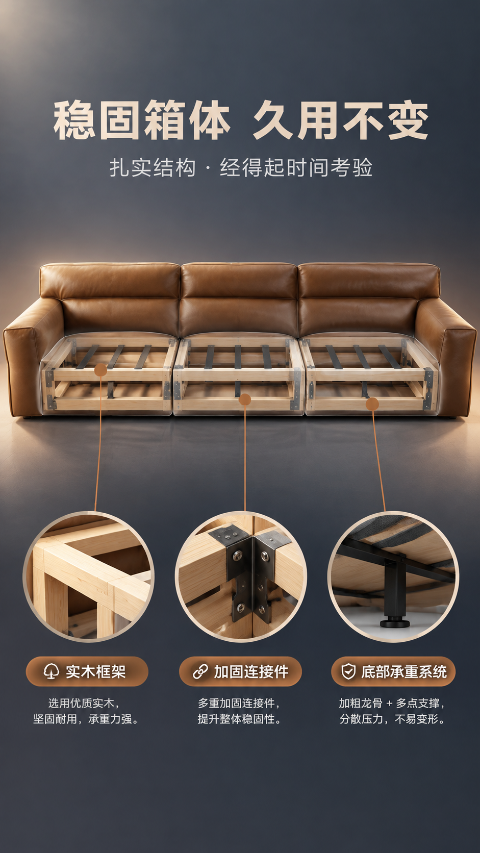 [商品] 使用【图1】LKS8813布丁沙发棕色真皮款；保留三… - 图片创意预览
