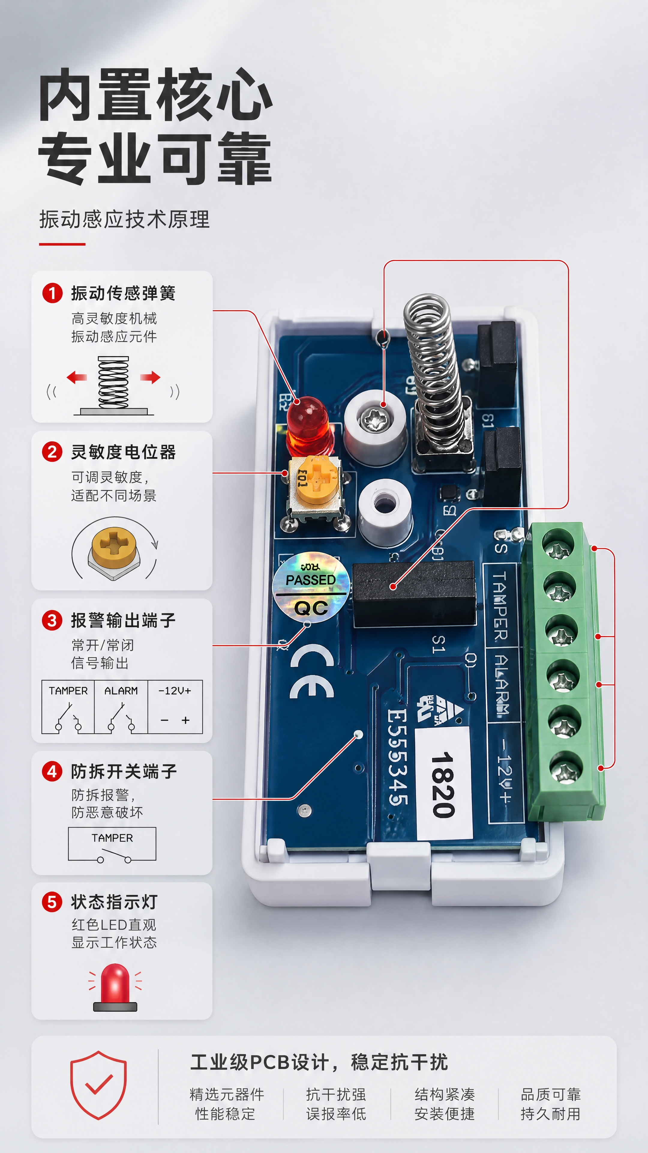 [商品] 使用【图3】SBV-971A内部电路板；保留蓝色PC… - 图片创意预览