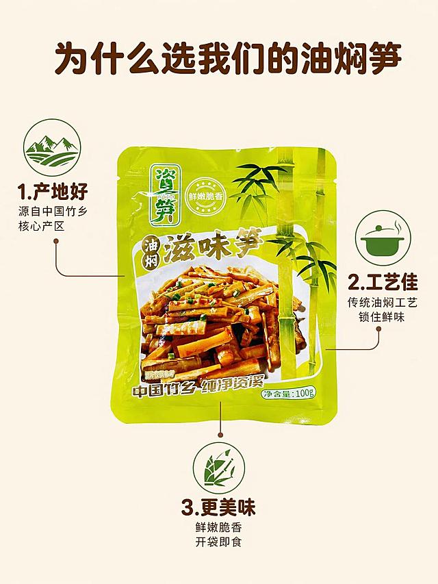 [第6屏] 详情页卖点拆解-三大核心理由标注。本屏使用【图3】原味产品做中心主体。
[氛围/风格] 干净清晰信息风 直观易懂 商业质感。
[元素布局] 中心引线型构图：产品包装居中放置，三条引线分别从包装引出到三个卖点，三个卖点对应：1 产地好 源自中国竹乡核心产区 2 工艺佳 传统油焖工艺锁住鲜味 3 更美味 鲜嫩脆香开袋即食。每个卖点配简单小图标，背景干净浅米色，产品占比约50%。保持产品包装和原图一致。
[光影质感] 均匀柔光 产品清晰 文字图标都清楚展示，没有强烈阴影。
[配色色系] 全局底色 #f8f2e4；中心产品红绿 引线深棕 图标浅绿，配色统一和谐。
[视角构图] 居中对称构图，信息展示清晰直观。
[文字版式] 顶部主标题「为什么选我们的油焖笋」，圆角深棕粗体居中；每个卖点标题加粗，说明文字缩小，左对齐，引线清晰指向包装，不遮挡主体包装。
[比例分辨率] 3:4竖版比例，4K分辨率，文字清晰可辨，高清画质。
[负向提示词] 变形，水印，文字错乱，文字过小，缺件错件，结构错误，颜色偏差，包装文字错乱，产品图模糊，背景杂乱