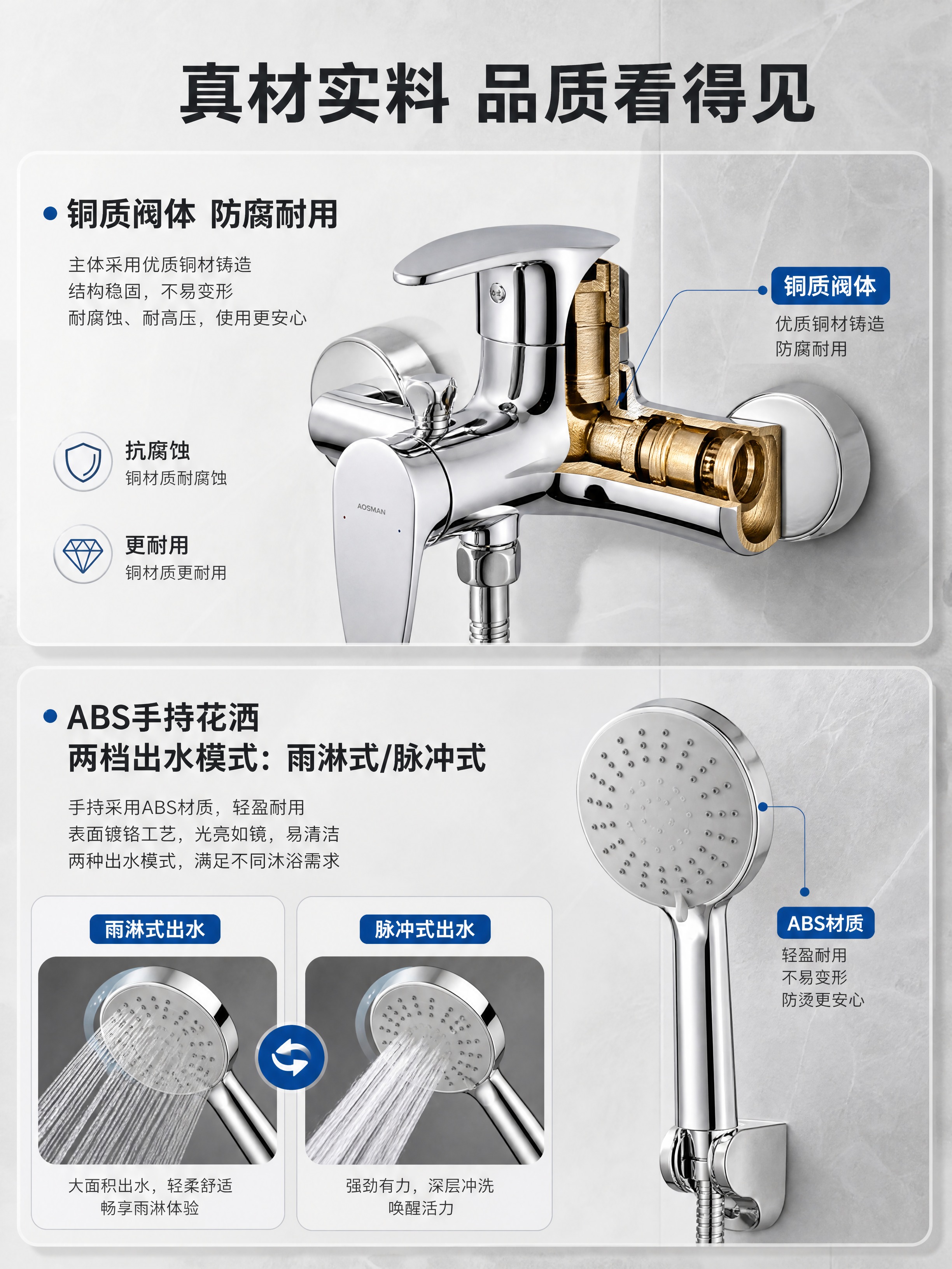 [商品] 使用【图1】澳斯曼淋浴花洒C93；重点展示阀体铜材质… - 图片创意预览