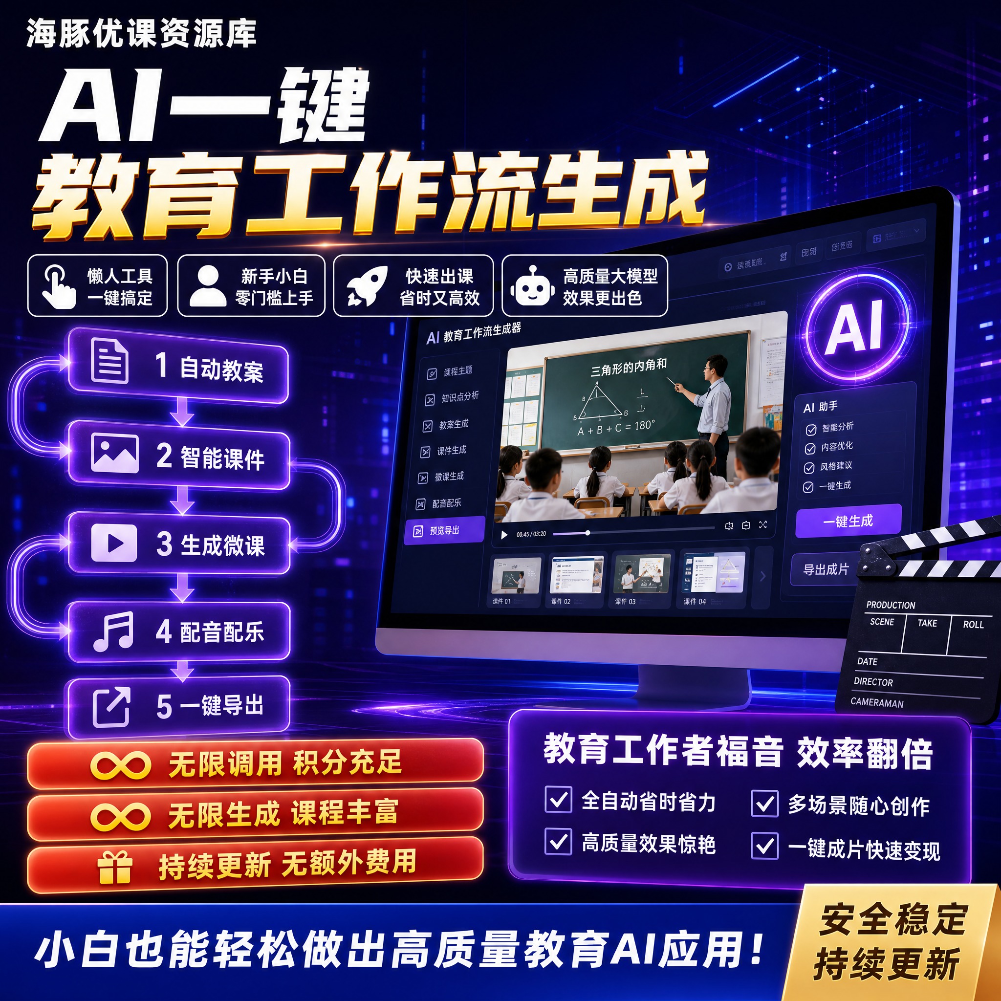 [主图-4] 进阶API与高阶技能，展示课程的进阶部分和硬核技… - 图片创意预览