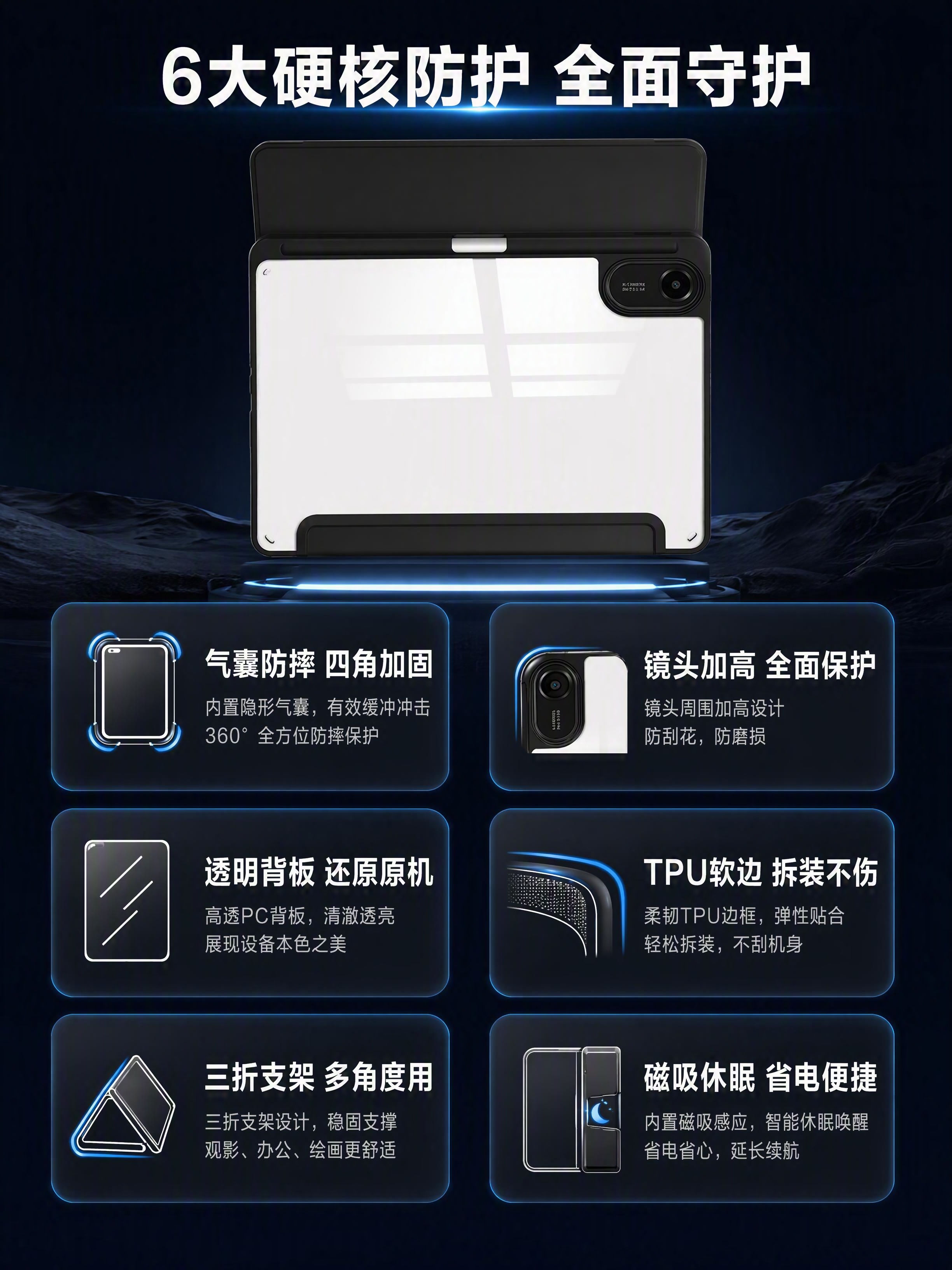 [第3张] 详情页核心卖点总览-6大核心优势卡片式呈现。本张使… - 图片创意预览