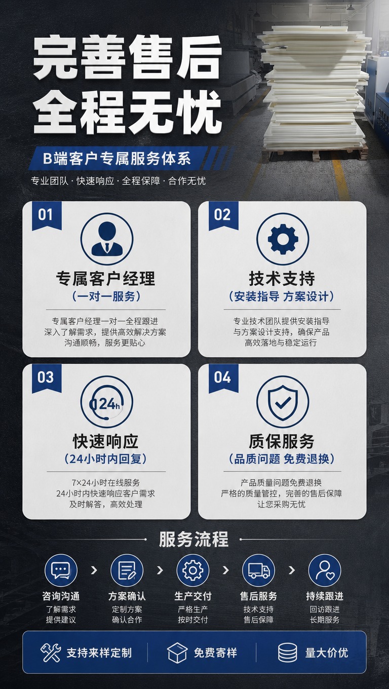 [商品] 无产品主体展示，纯信息服务页；使用【图1】做极小角标… - 图片创意预览