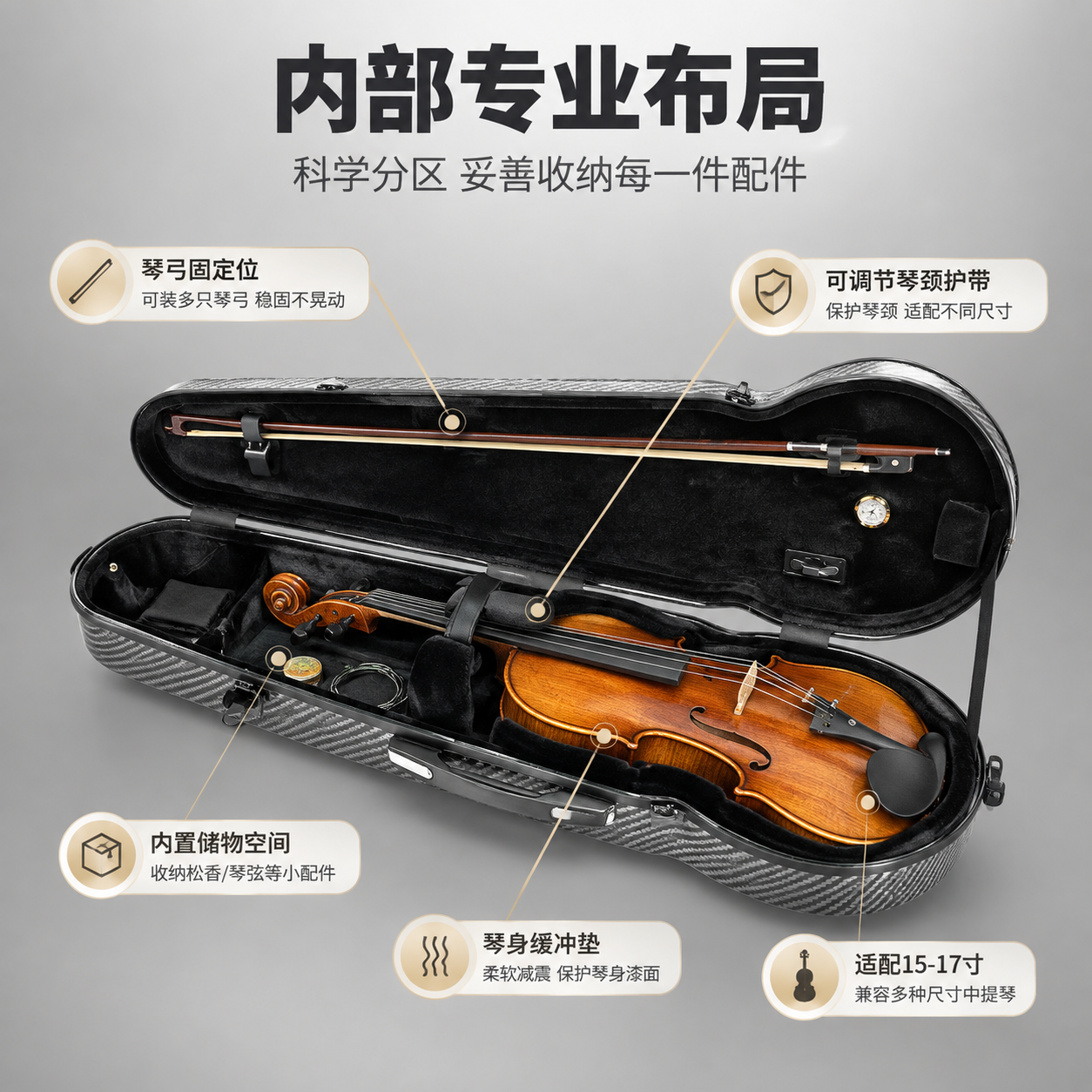 [商品] 使用【图1】开盖内部结构图（含小提琴装入效果）；保留… - 图片创意预览