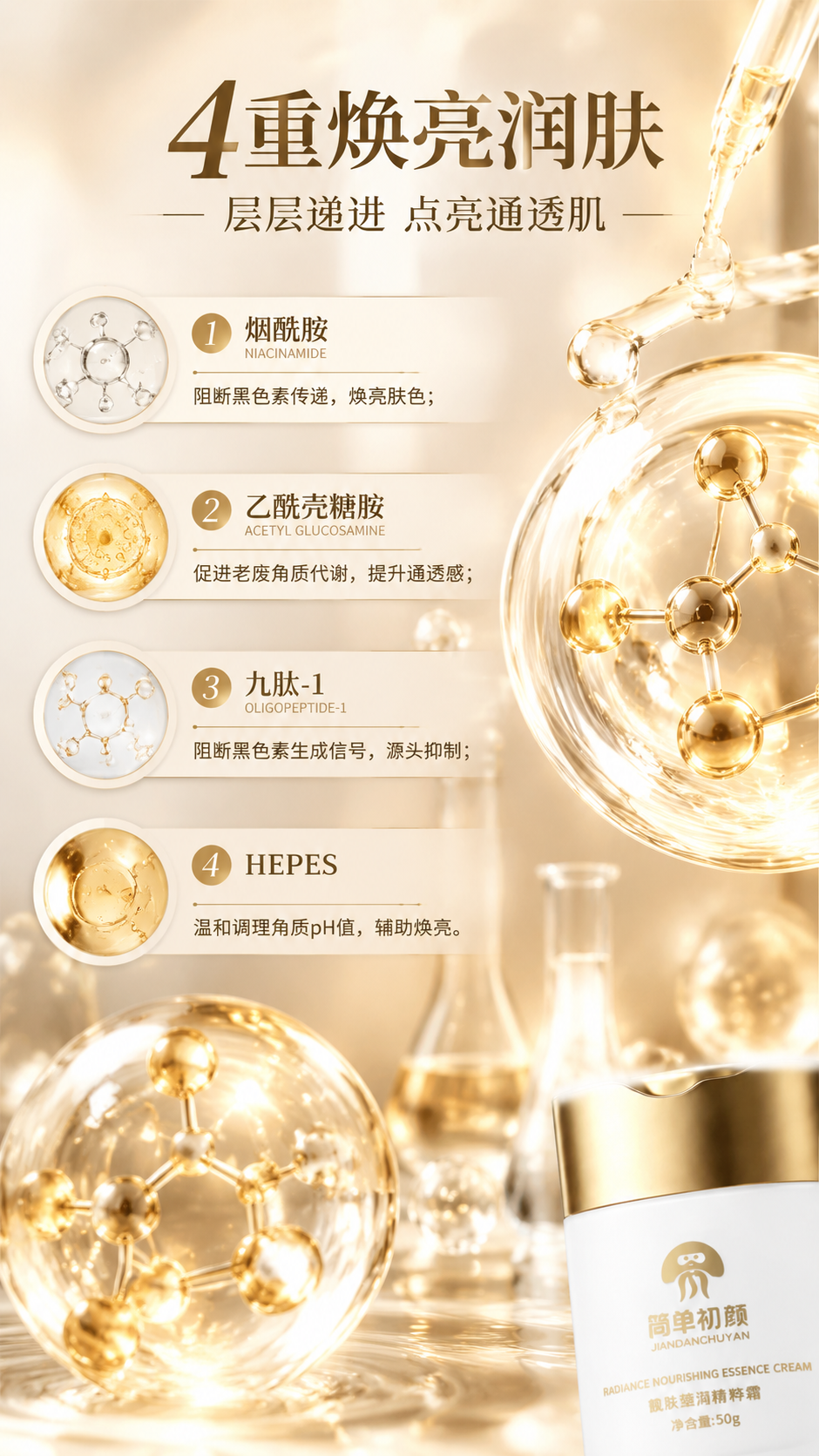[商品] 本页为成分机理专页，以成分可视化为主，右下角小图展示… - 图片创意预览