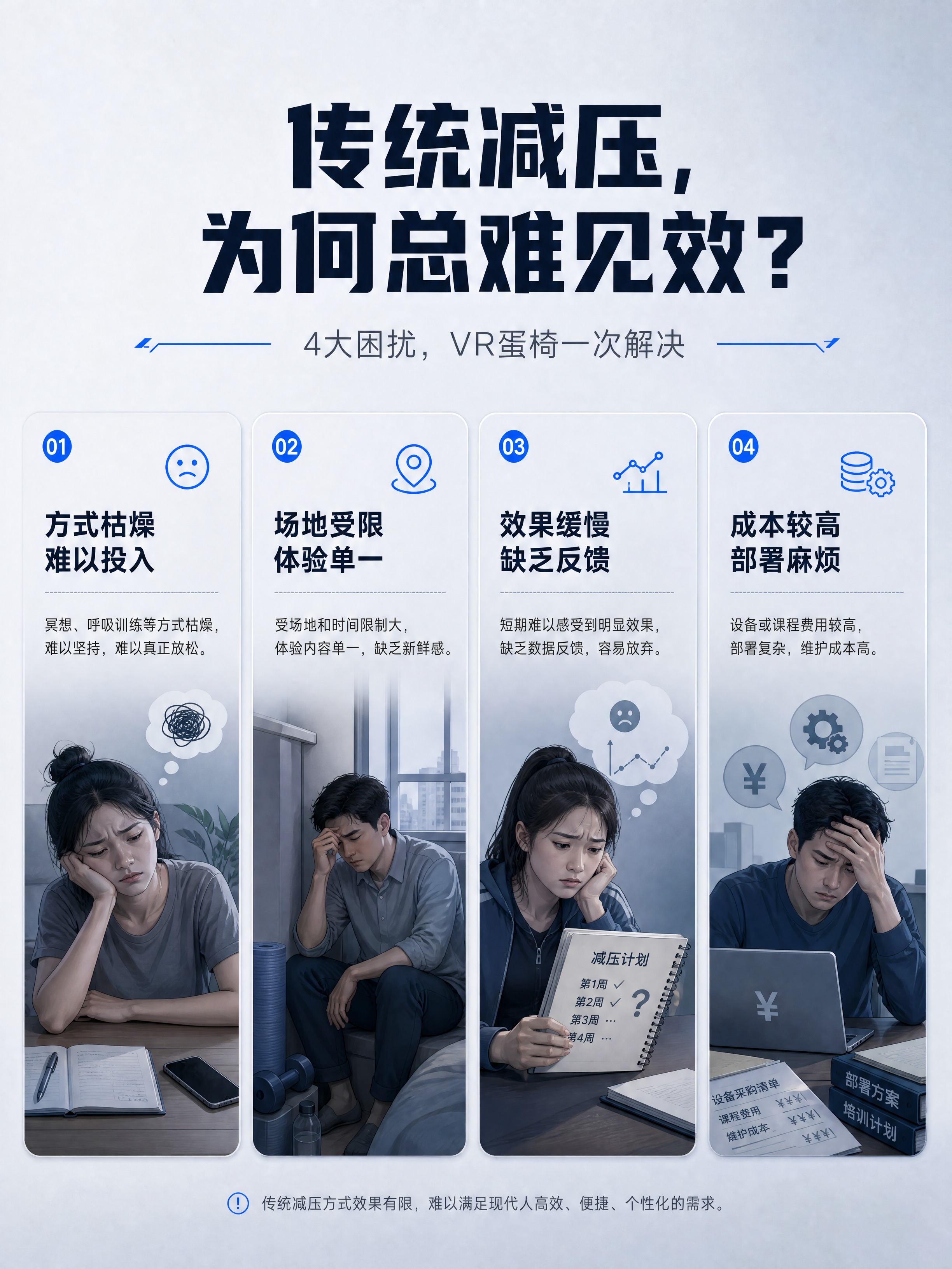[商品] 本页为痛点直击页，不使用产品图；通过场景化插画与人物… - 图片创意预览