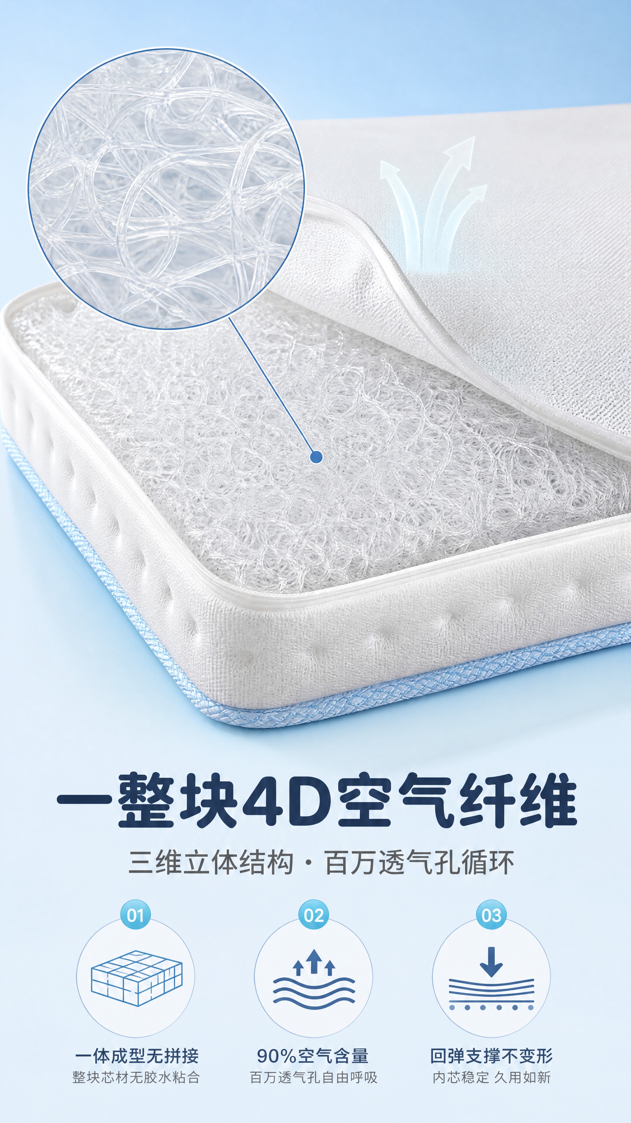 [商品] 使用【图3】【图5】白色网面款4D空气纤维儿童床垫，… - 图片创意预览