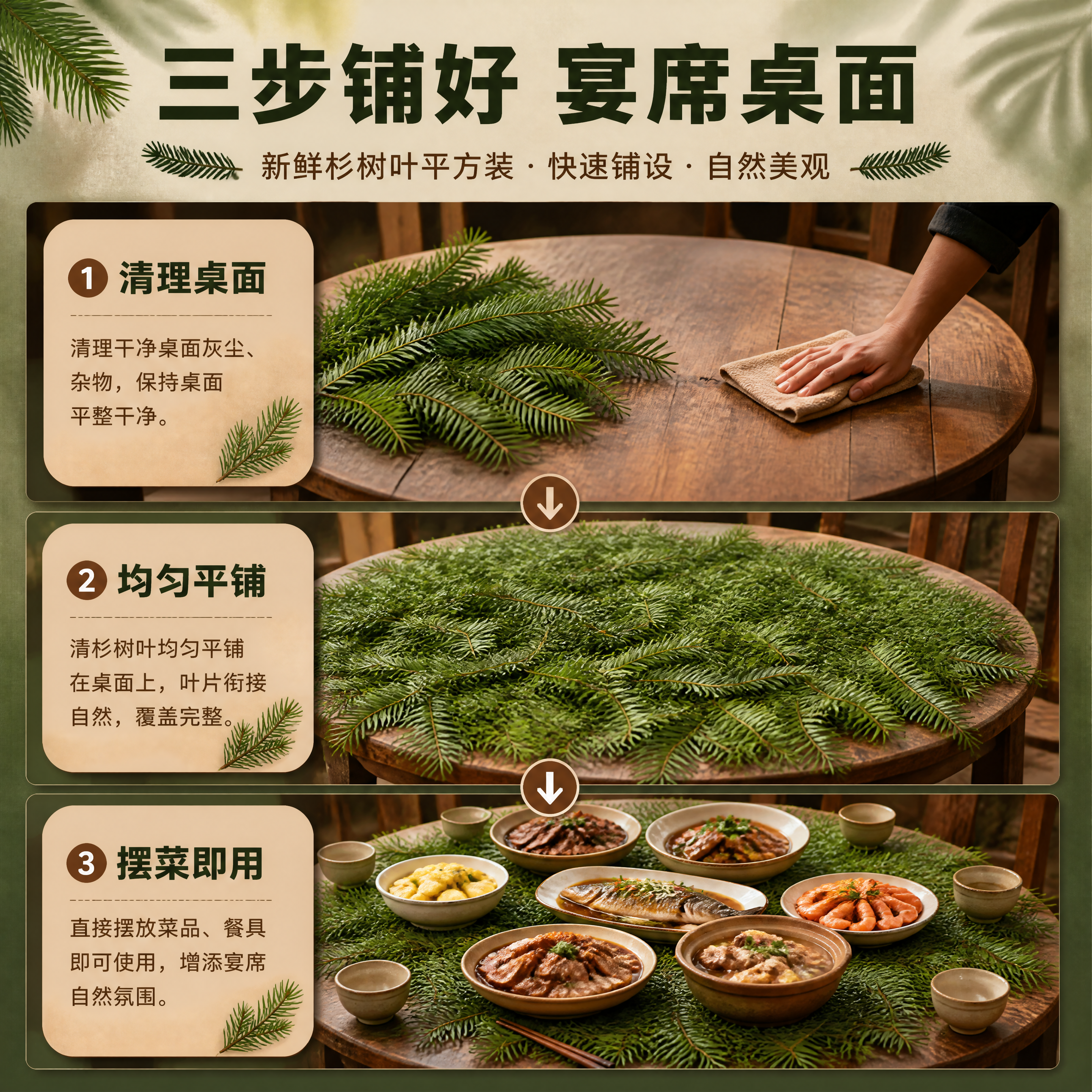 [商品] 使用【图1】【图2】【图4】新鲜杉树叶平方装；保留杉… - 图片创意预览