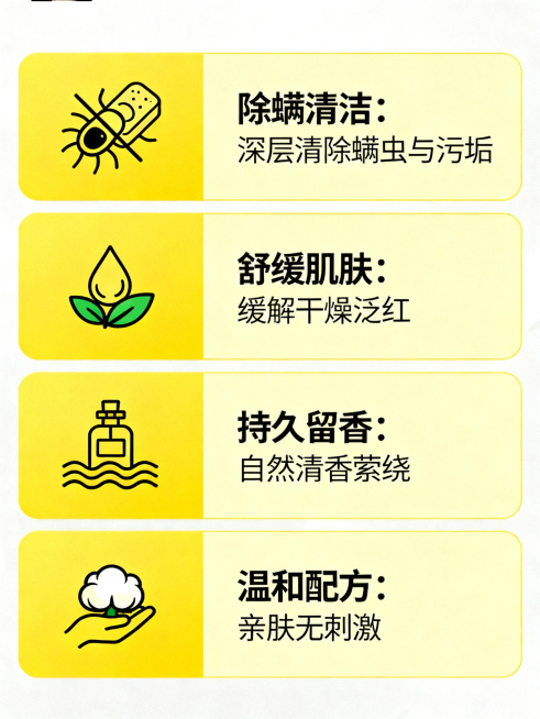 新上海硫磺香皂电商详情页功效展示板块，延续明亮黄色清新风格，分区域展示除螨清洁、舒缓肌肤、持久留香、温和配方四大功效，搭配简约图标与对应功效说明文字，排版整洁清晰，视觉风格与首屏保持统一预览效果