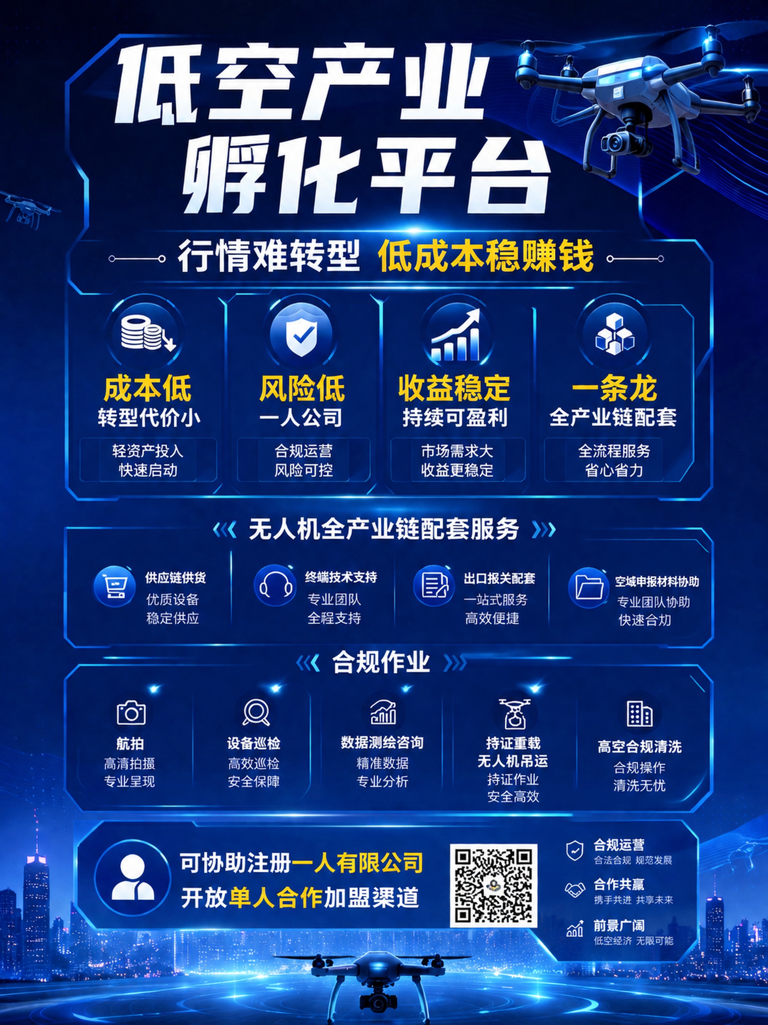 现代科技招商加盟竖版海报，主标题"低空产业孵化平台"，副标题"… - 图片创意预览