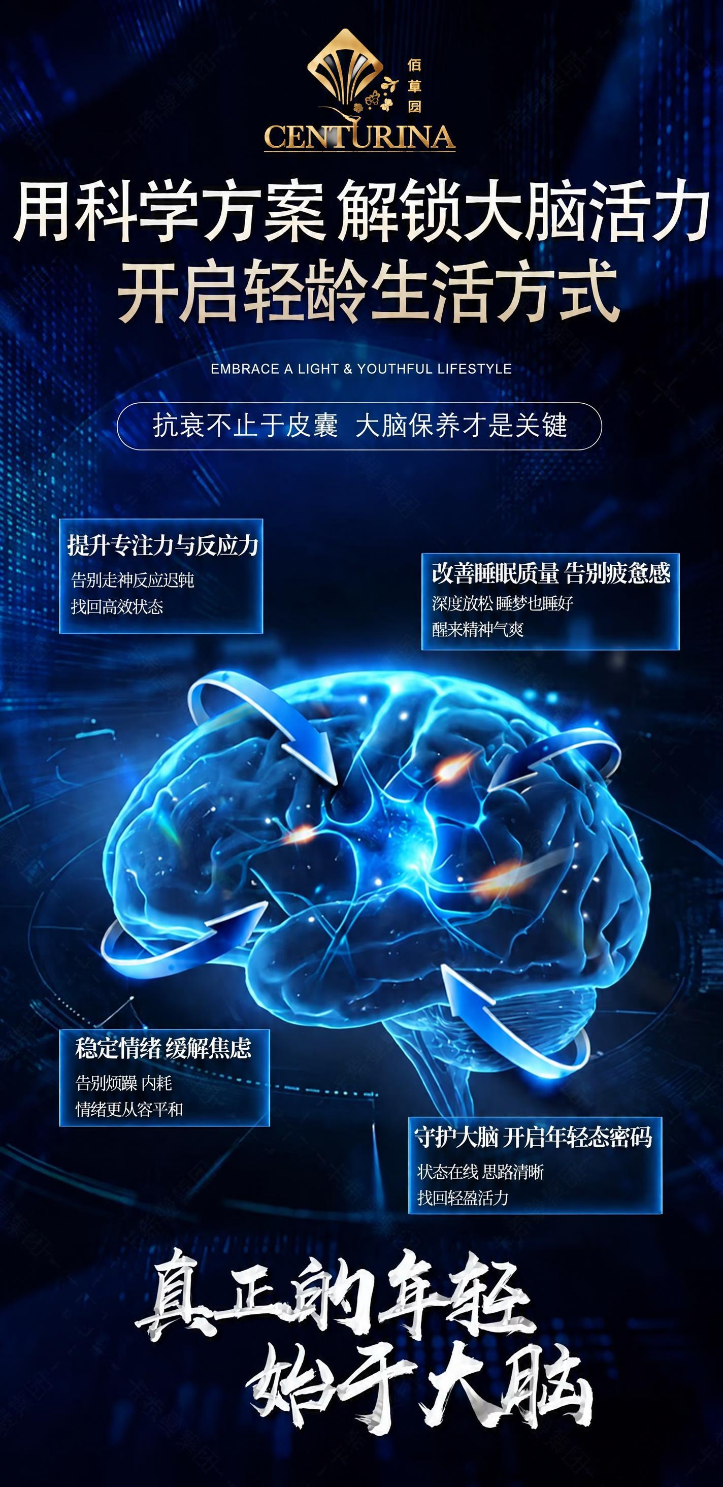 将图顶部的"卡希曼·脑健康"原有logo和品牌名称全部移除，替… - 图片创意预览