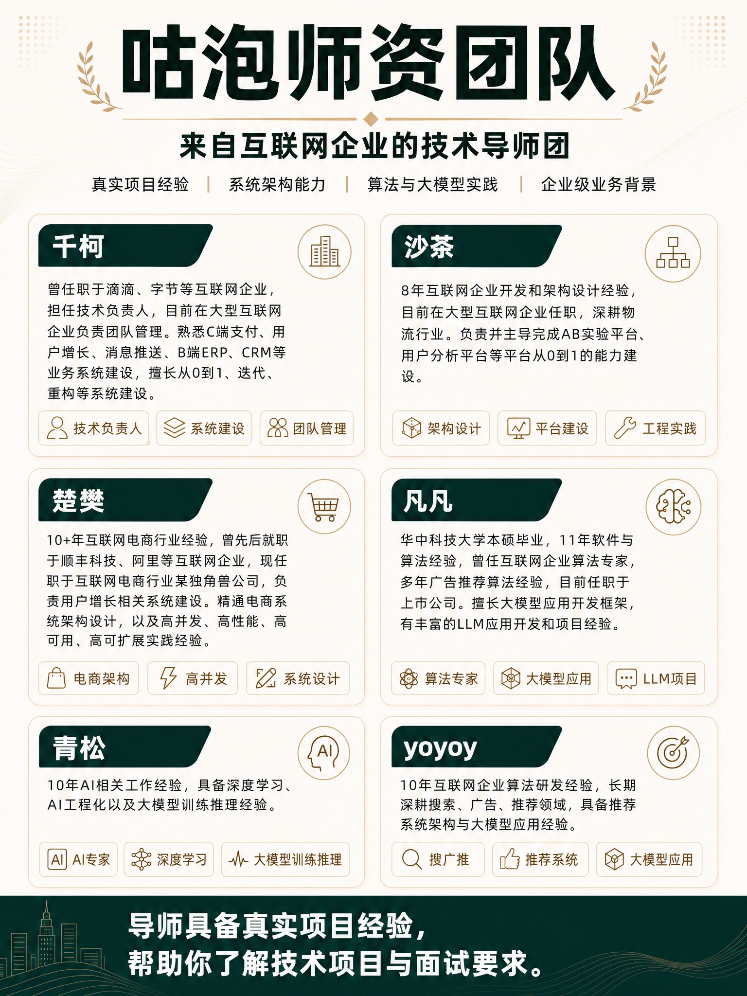 基于现有第二张竖版师资介绍海报修改，完全保留原图的排版、文案、… - 图片创意预览