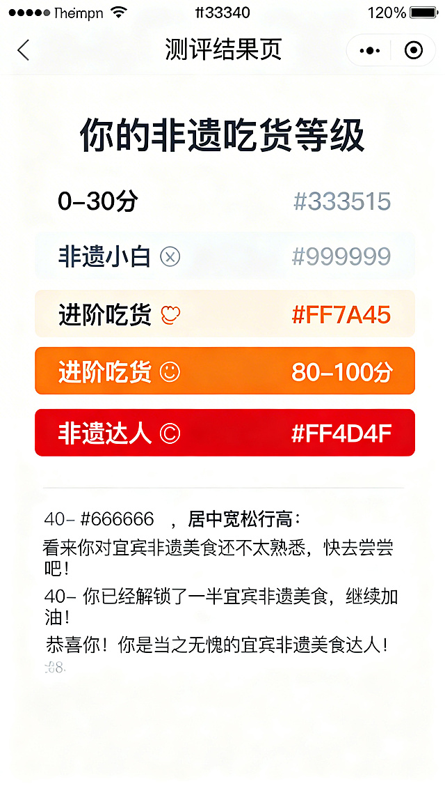 设计一张测评结果页：页面顶部居中，距离顶部120像素放置标题“你的非遗吃货等级”，字号24像素，颜色深灰色#333333，字体加粗居中。标题下方紧邻位置展示等级内容，字号36像素，字体加粗居中：0-30分显示“非遗小白 🥺”，颜色浅灰色#999999；40-70分显示“进阶吃货 😋”，颜色橙色#FF7A45；80-100分显示“非遗达人 🏅”，颜色红色#FF4D4F。等级标题下方40像素，页面居中位置放置描述文字，字号18像素，颜色灰色#666666，居中排列宽松行高：0-30分描述“看来你对宜宾非遗美食还不太熟悉，快去尝尝吧！”；40-70分描述“你已经解锁了一半宜宾非遗美食，继续加油！”；80-100分描述“恭喜你！你是当之无愧的宜宾非遗美食达人！”。整体干净简洁，排版整齐。