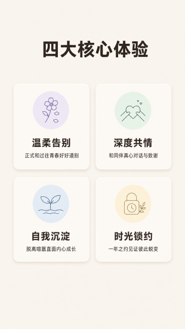 第一种方式重新生成吧预览效果
