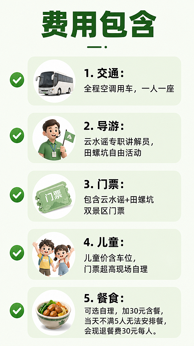 [第6屏] 详情页第六屏-一日游费用包含说明。
[氛围/风格] 简约信息列表风格，清晰明了，信息层级突出。
[元素布局] 顶部大标题，下方为项目列表，每个项目用带图标的信息条展示，分点说明，项目之间保持合适间距，不拥挤。
[光影质感] 均匀柔光，信息条对比清晰，文字易读。
[配色色系] 全局底色 #F0F7EE，主色深绿色标题，浅绿色信息条底色，黑色正文。
[视角构图] 竖版列表构图，从上到下依次阅读，逻辑清晰。
[文字版式] 顶部主标题「费用包含」，分点说明：1. 交通：全程空调用车，一人一座；2. 导游：云水谣专职讲解员，田螺坑自由活动；3. 门票：包含云水谣+田螺坑双景区门票；4. 儿童：儿童价含车位，门票超高现场自理；5. 餐食：可选自理，加30元含餐，当天不满5人无法安排餐，会现退餐费30元每人。每个项目前加绿色对勾图标，项目名称加粗，说明文字清晰，字号适合手机阅读。
[比例分辨率] 9:16 竖版比例，4K 分辨率，文字清晰可辨，高清画质。
[负向提示词] 文字错乱，文字过小，列表拥挤，水印，颜色刺眼，信息错漏。