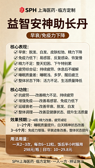 早衰免疫力下降适应症中药产品宣传海报，专业养生健康风格，适配移动端竖版。
顶部文字："SPH 上海医药 · 临方定制"
主标题大字加粗："益智安神助长丹"
标注适应症："早衰 / 免疫力下降"
核心表预览效果