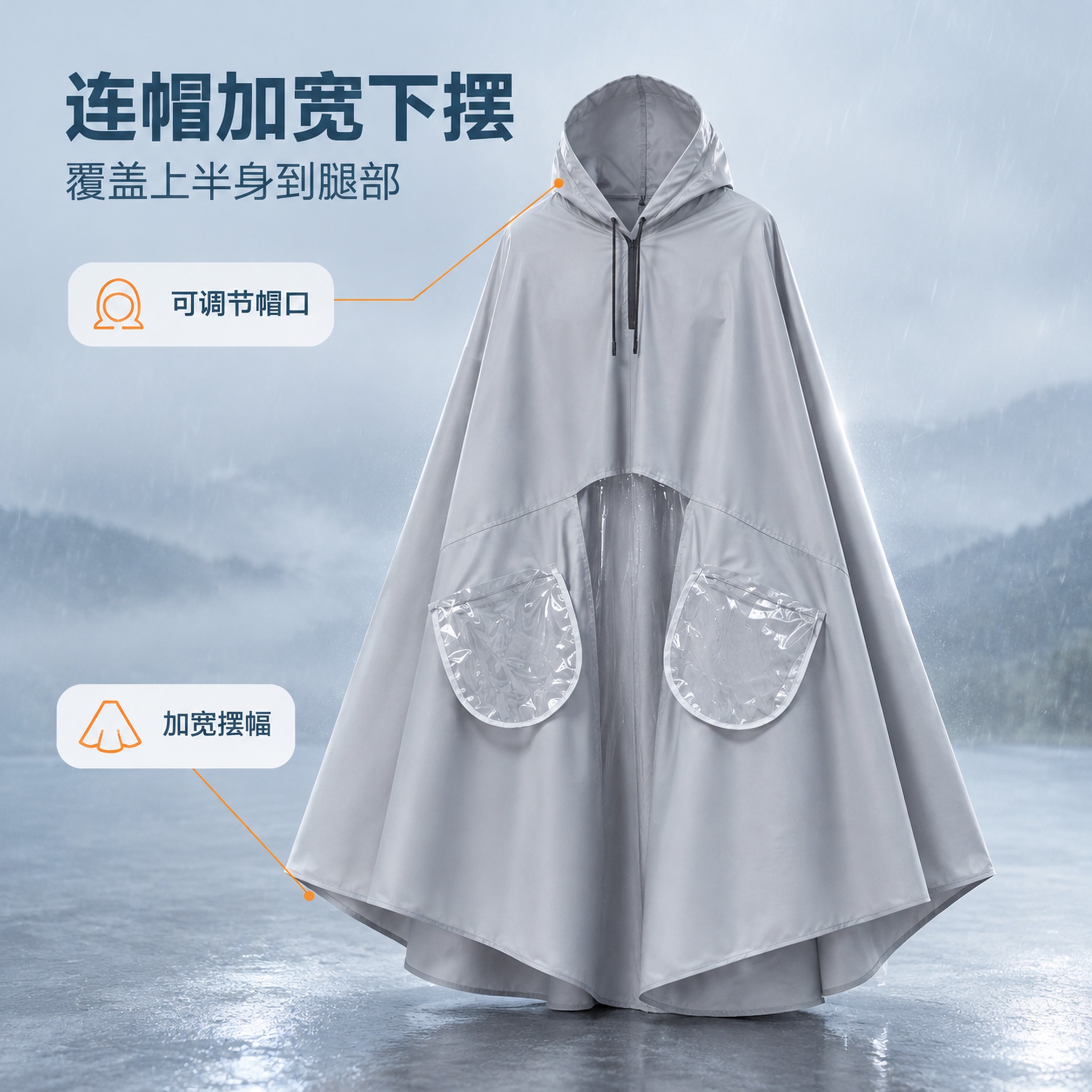 [主图-5] 加大加宽斗篷式防水雨披（透明手罩款）版型覆盖展示… - 图片创意预览