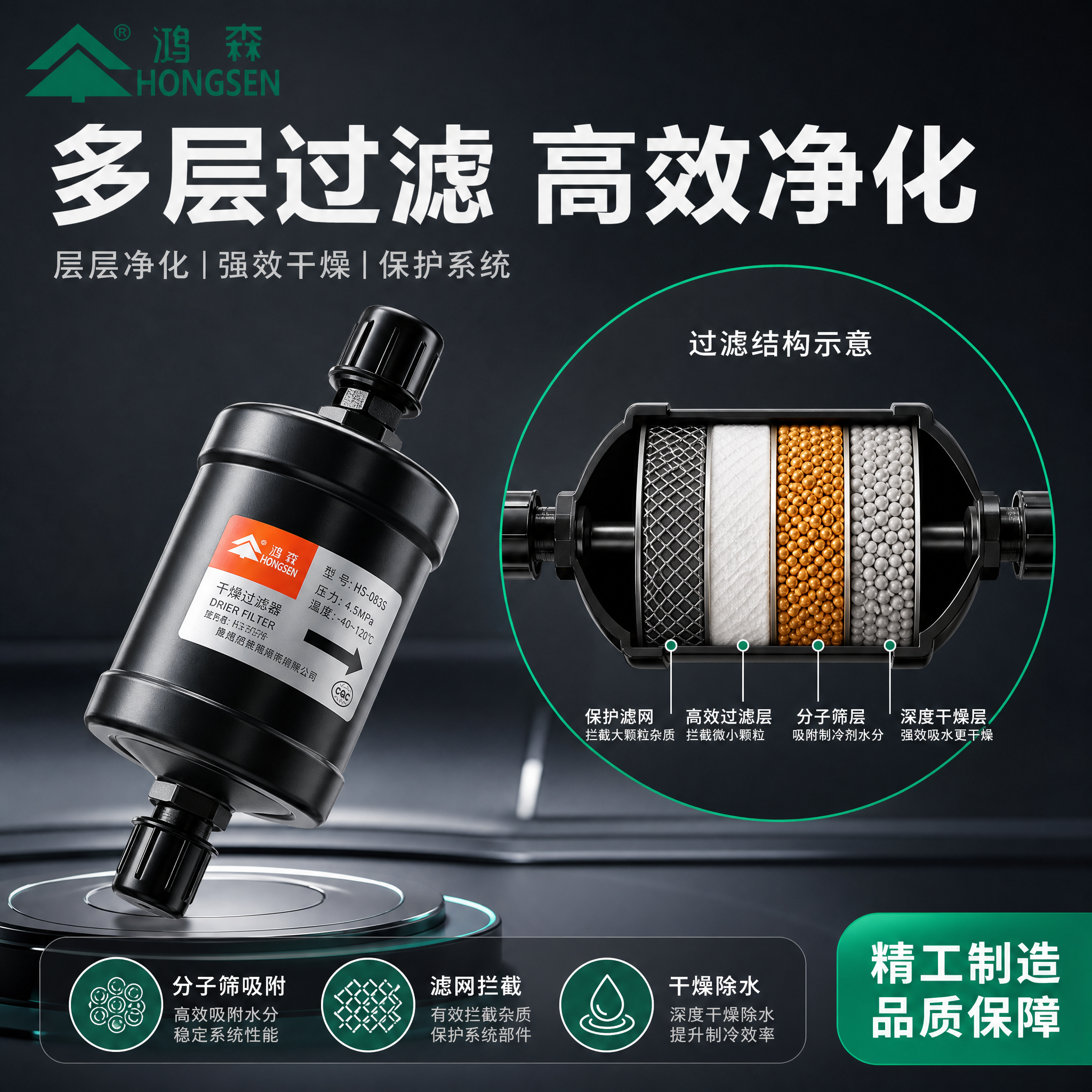 [主图-3] 材质工艺细节图，主题为多层过滤结构与精工品质，解… - 图片创意预览