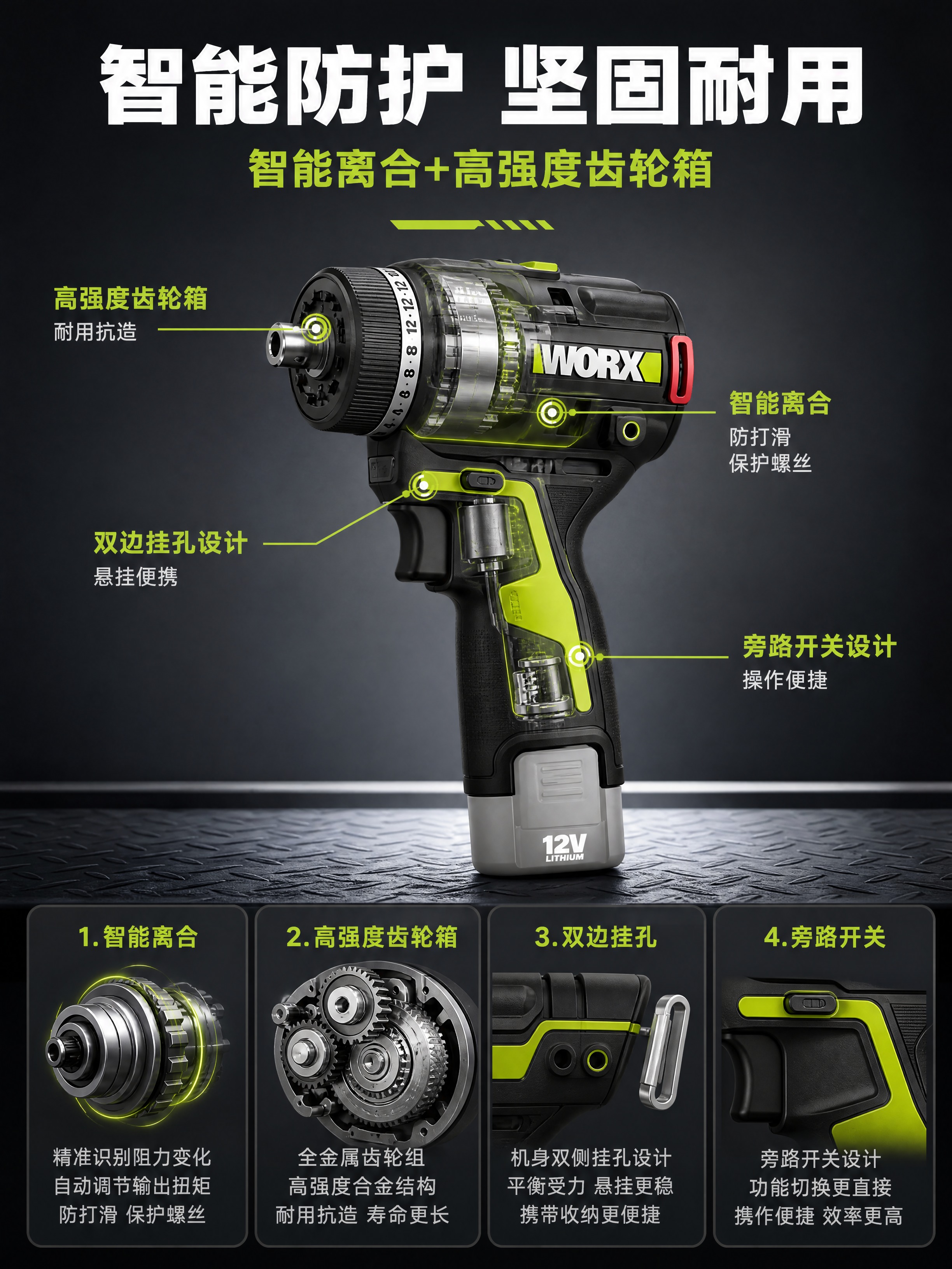 [详情图-5] 智能离合+齿轮箱+挂孔解析图，主题：智能离合… - 图片创意预览