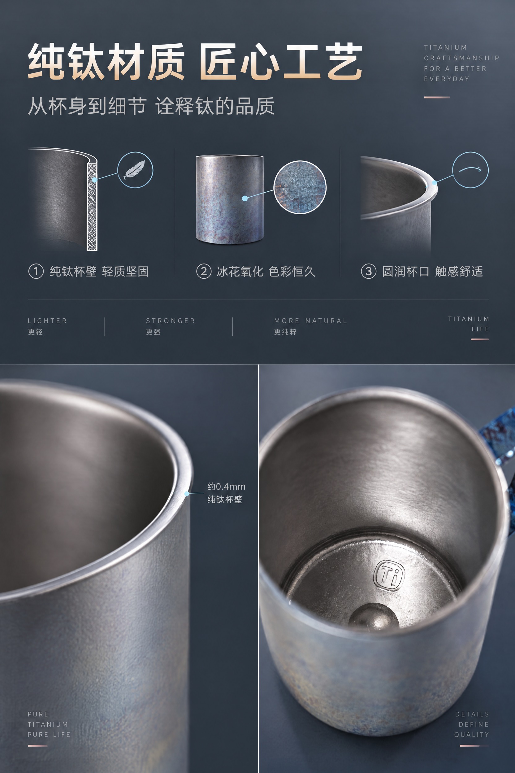 [商品] 使用【图3】杯底Ti标识特写+【图7】银灰磨砂款杯口… - 图片创意预览