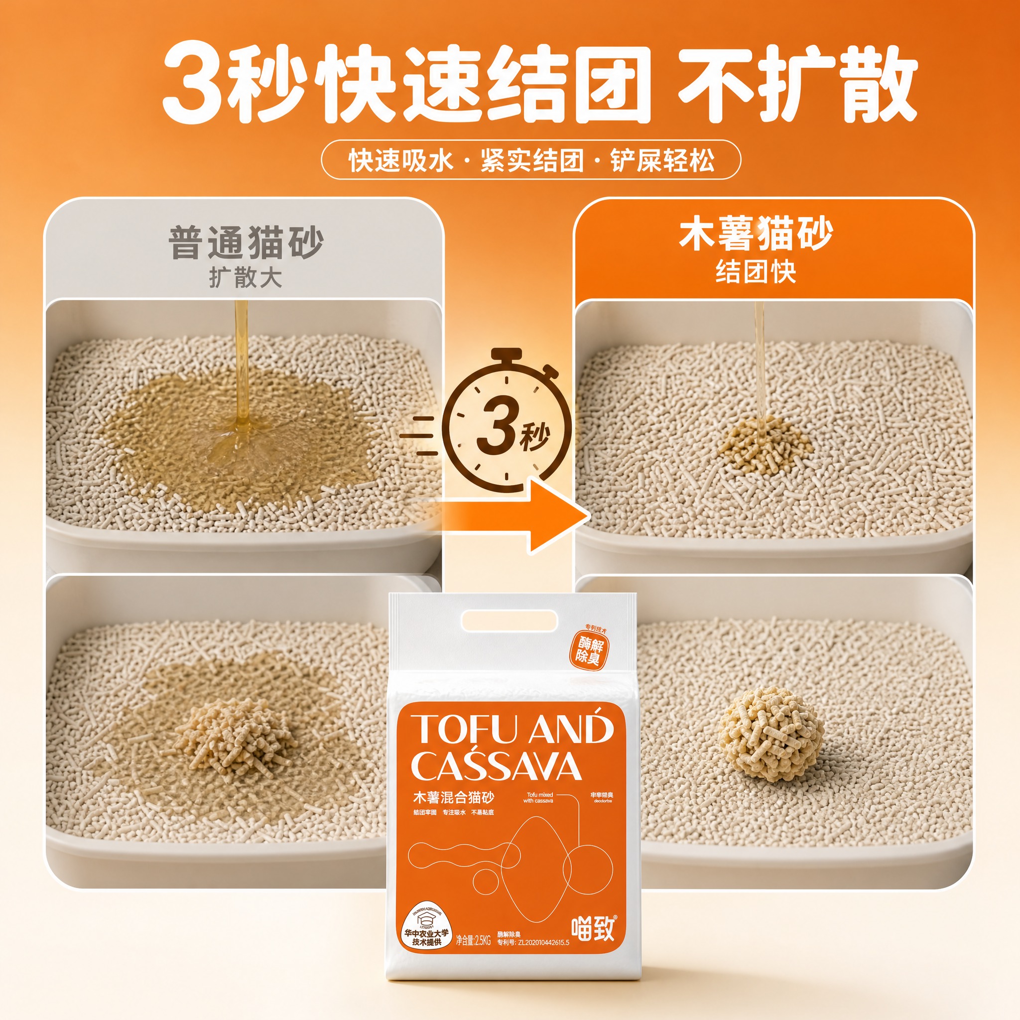 [主图-18] 喵致木薯混合猫砂 结团速度 快速结团对比展示。… - 图片创意预览