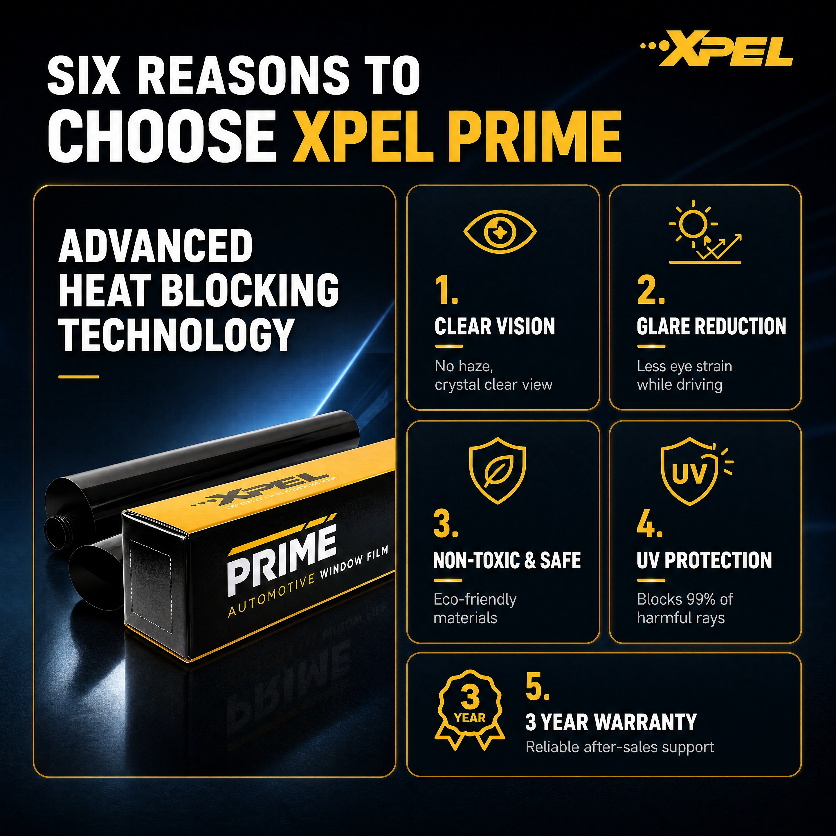 [商品] 使用【图1】XPEL PRIME汽车隔热窗膜产品（黑… - 图片创意预览