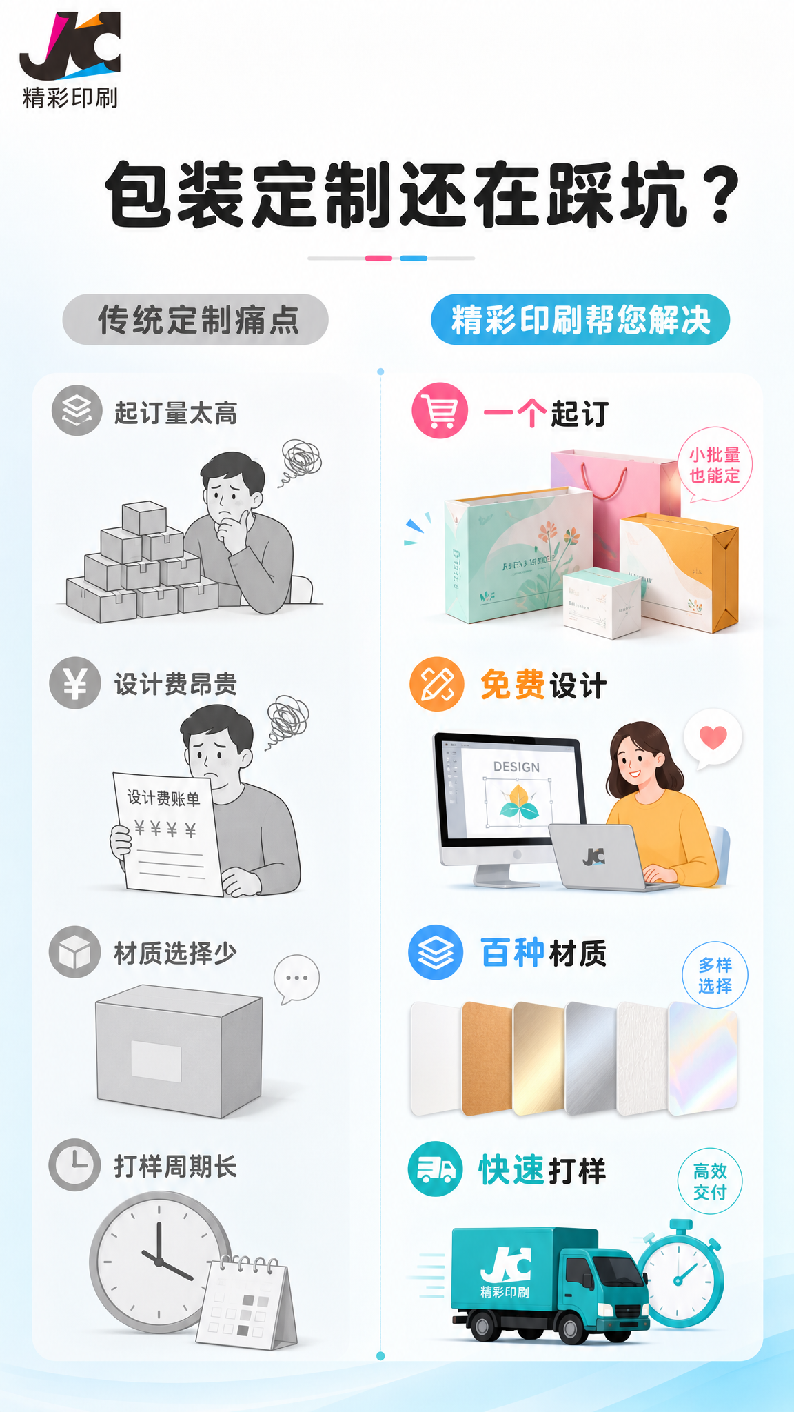 [商品] 使用【图1】精彩印刷品牌Logo；保留Logo的黑色… - 图片创意预览