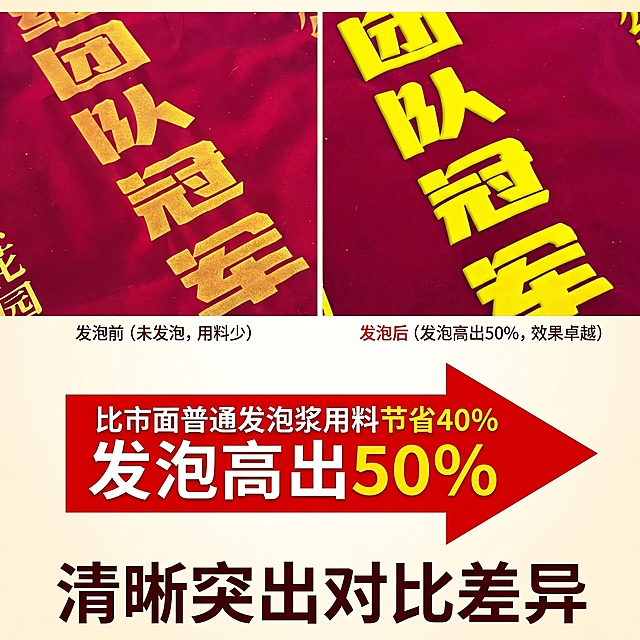 产品详情图，发泡前后对比图，将发泡前和发泡后替换为用户提供的两张实拍原图，不做修改，保留原文字和排版，突出卖点：比市面普通发泡浆用料节省40%，发泡高出50%，清晰对比差异