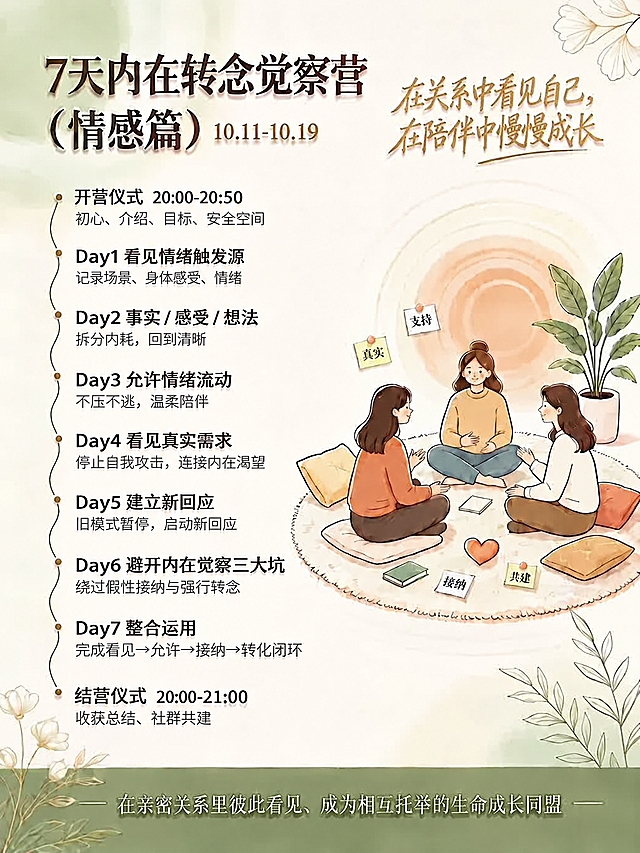 只修改Day6副标题中的「惯性接纳」为「假性接纳」，即「绕过惯性接纳与强行转念」改成「绕过假性接纳与强行转念」。其他所有内容——包括所有文字、字体、立体效果、插画、背景、色调、布局、连线等等，全部保持不变，一个像素都不要改动