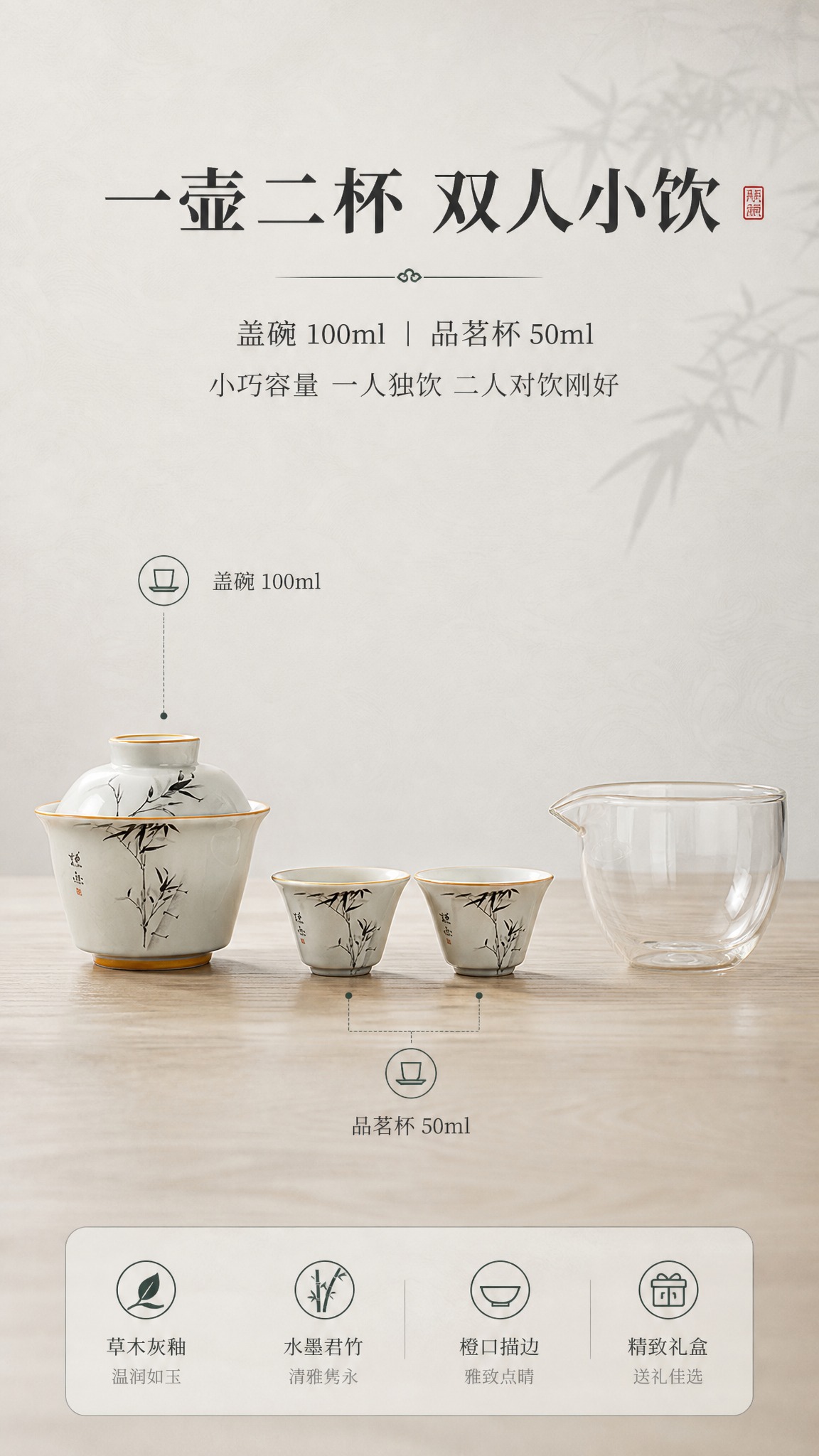 [商品] 使用【图1】【图2】为整套组合、盖碗与品茗杯器型及透… - 图片创意预览