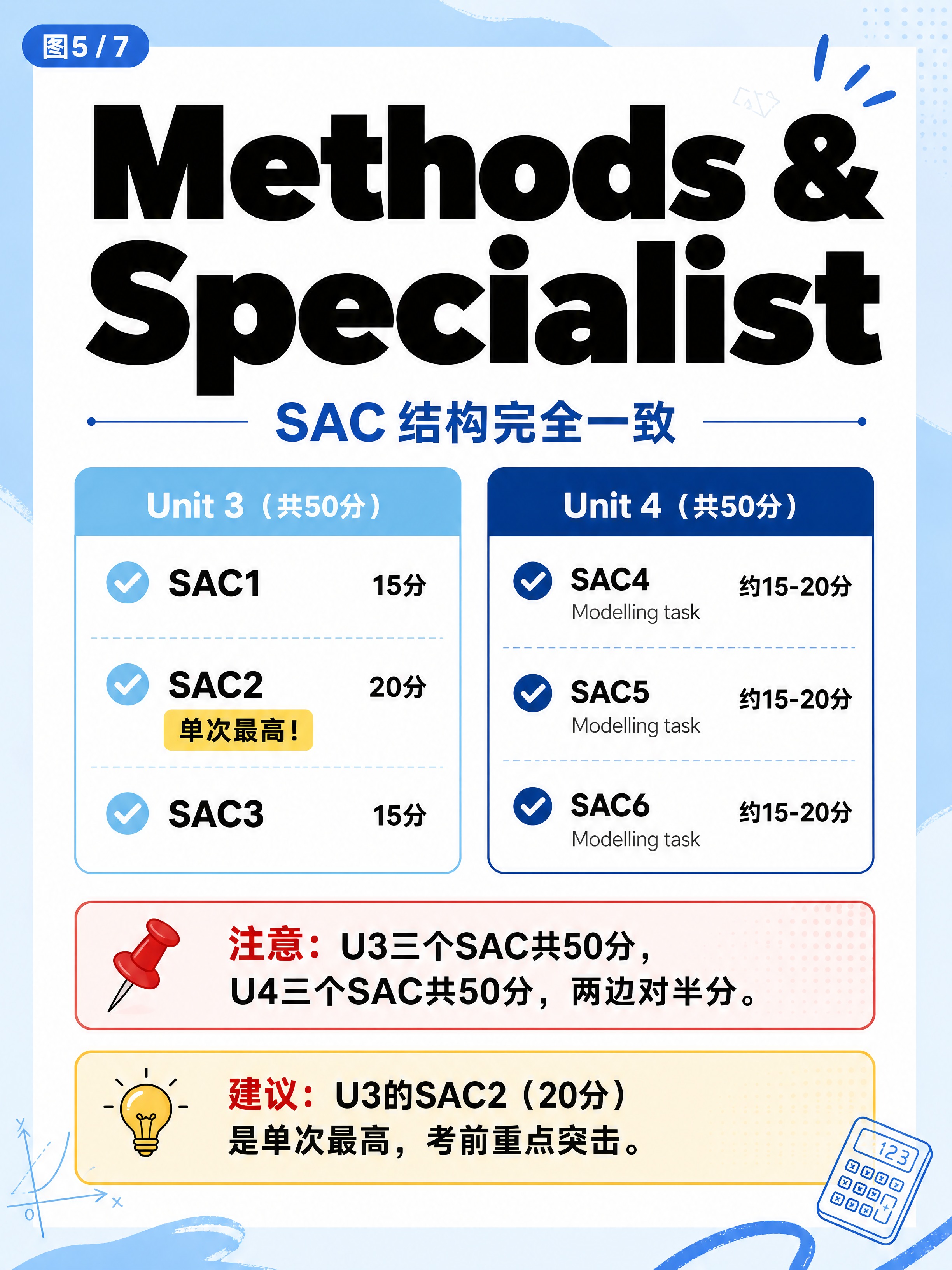 小红书笔记内页排版图，教育机构大字报风格，与封面风格统一，版式… - 图片创意预览
