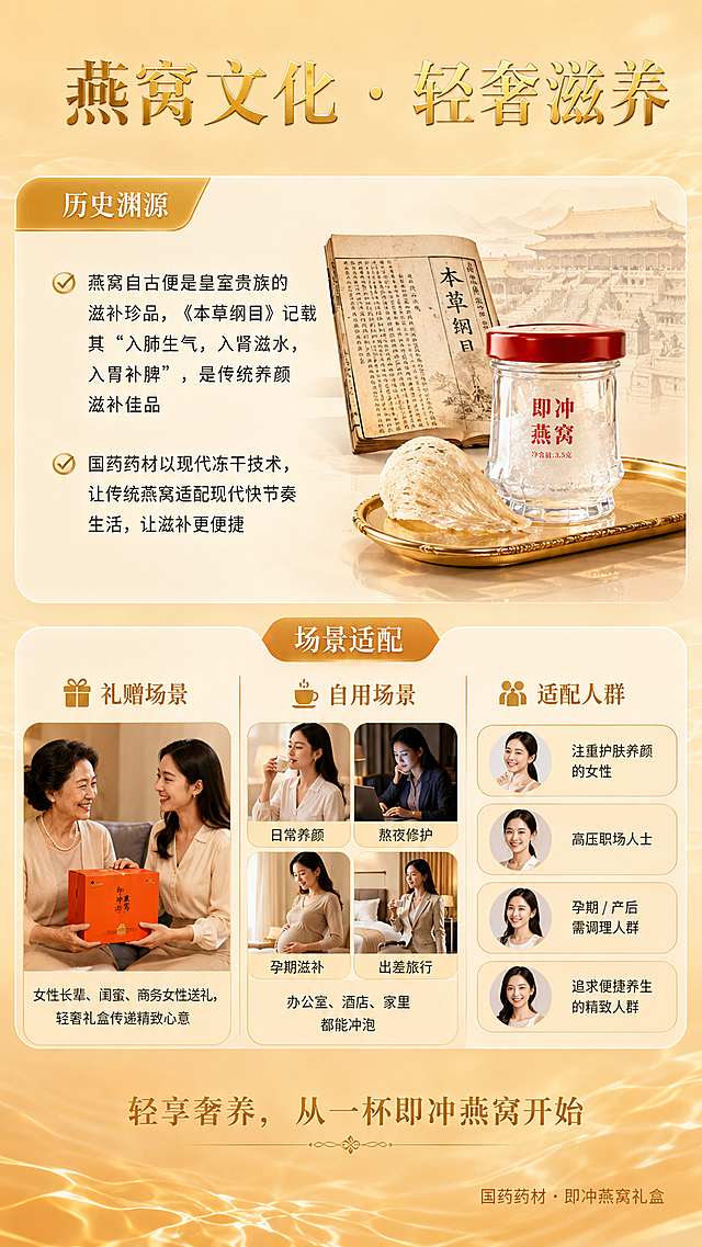 根据图片生成详情图「图片1」稿定设计 4 张详情页指令（精简版 | 宽 800px）
【第 1 张 主视觉・品牌溯源】
背景：暖橙 / 香槟金高级质感背景，点缀轻奢水纹 + 鎏金线条
主标题（大金色）：国药药材・即冲燕窝礼盒 3.5g*8 罐
副标题（中金色）：轻享鲜炖・即冲即食
左侧文字：
✅ 品牌理念：国药药材（SinoMed Medica），传承国药精粹，守护国民健康
✅ 产品配置：3.5g*8 罐即冲燕窝，每罐独立分装，干净便捷
右侧配图：礼盒与单罐燕窝高清实拍图
底部小字（白）：奢养新方式，无需炖煮的便捷燕窝
【第 2 张 核心特色・风味亮点】
背景：奶白渐变 + 淡金轻奢边框
主标题（大金色）：奢养新方式・五大核心特色
左栏（核心特色）：
免炖即冲：无需泡发、挑毛、炖煮，热水冲泡即可享用，省时省力
高净度品质：精选干燕盏，人工精细挑毛，无杂质，干净安心
锁鲜冻干工艺：采用 FD 冻干技术，锁住燕窝活性与营养，保留燕窝酸
独立分装：每罐 3.5g 定量分装，防潮锁鲜，出差、旅行、办公室都方便
无额外添加：不添加防腐剂、增稠剂、蔗糖，保留燕窝本味
右栏（风味亮点）：
冲泡后燕丝舒展，口感绵密顺滑，清香微甜，自带燕窝天然蛋白香气
底部小字（浅灰）：纯净本味・轻享奢养
【第 3 张 工艺特点・匠心制作】
背景：浅米白纹理 + 轻奢冻干工艺元素
主标题（大金色）：冻干黑科技・锁住燕窝本真营养
三栏文字（配简约轻奢图标）：
原料甄选：严选优质燕窝原料，只取盏身部分，去除底座杂质
精细挑毛：人工多轮挑毛，去除细毛与杂质，净度高
FD 冻干锁鲜：低温真空冻干技术，去除水分的同时，锁住燕窝酸与活性营养，冲泡后恢复鲜炖口感
无菌灌装：十万级洁净车间无菌灌装，全程无菌操作，安全卫生
配图：原料甄选→挑毛处理→冻干锁鲜→无菌灌装 简约流程图
底部小字（浅灰）：每一步，只为还原燕窝的纯净与营养
【第 4 张 文化内涵・场景适配】
背景：暖橙渐变 + 轻奢水纹纹理
主标题（大金色）：燕窝文化・轻奢滋养
上半部分（历史渊源）：
✅ 燕窝自古便是皇室贵族的滋补珍品，《本草纲目》记载其 “入肺生气，入肾滋水，入胃补脾”，是传统养颜滋补佳品
✅ 国药药材以现代冻干技术，让传统燕窝适配现代快节奏生活，让滋补更便捷
下半部分（场景适配）：
礼赠场景：女性长辈、闺蜜、商务女性送礼，轻奢礼盒传递精致心意
自用场景：日常养颜、熬夜修护、孕期滋补、出差旅行，办公室、酒店、家里都能冲泡
适配人群：注重护肤养颜的女性、高压职场人士、孕期 / 产后需调理人群、追求便捷养生的精致人群
底部文字（金色）：轻享奢养，从一杯即冲燕窝开始
右下角小字：国药药材・即冲燕窝礼盒