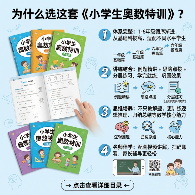 主图2卖点展示，主题为什么选这套《小学生奥数特训》？风格和平台同类型教辅图书一致，浅蓝简约背景。画面核心展示四个核心卖点：1 体系完整：1-6年级循序渐进，从基础到拔高，适配不同水平学生 2 讲练结合预览效果